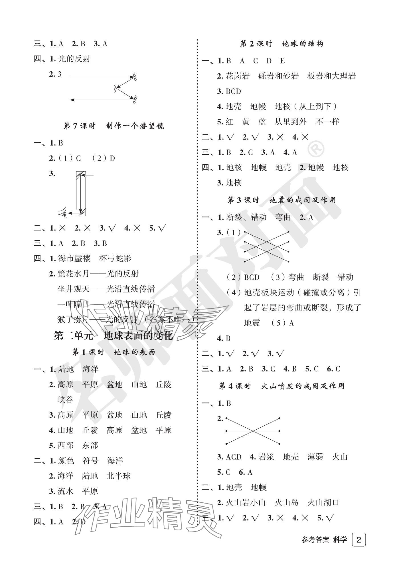 2023年名師面對面先學后練五年級科學上冊教科版評議教輔 參考答案第2頁