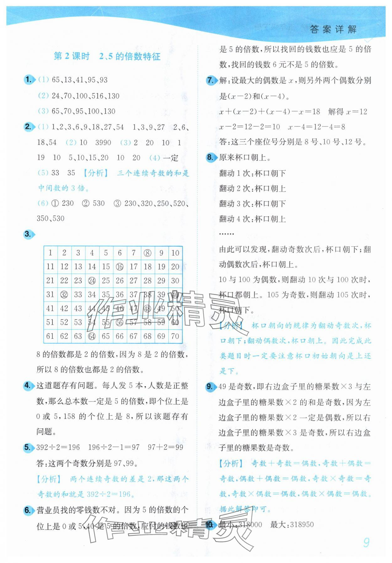 2025年小題狂做培優作業本五年級數學下冊蘇教版 第9頁