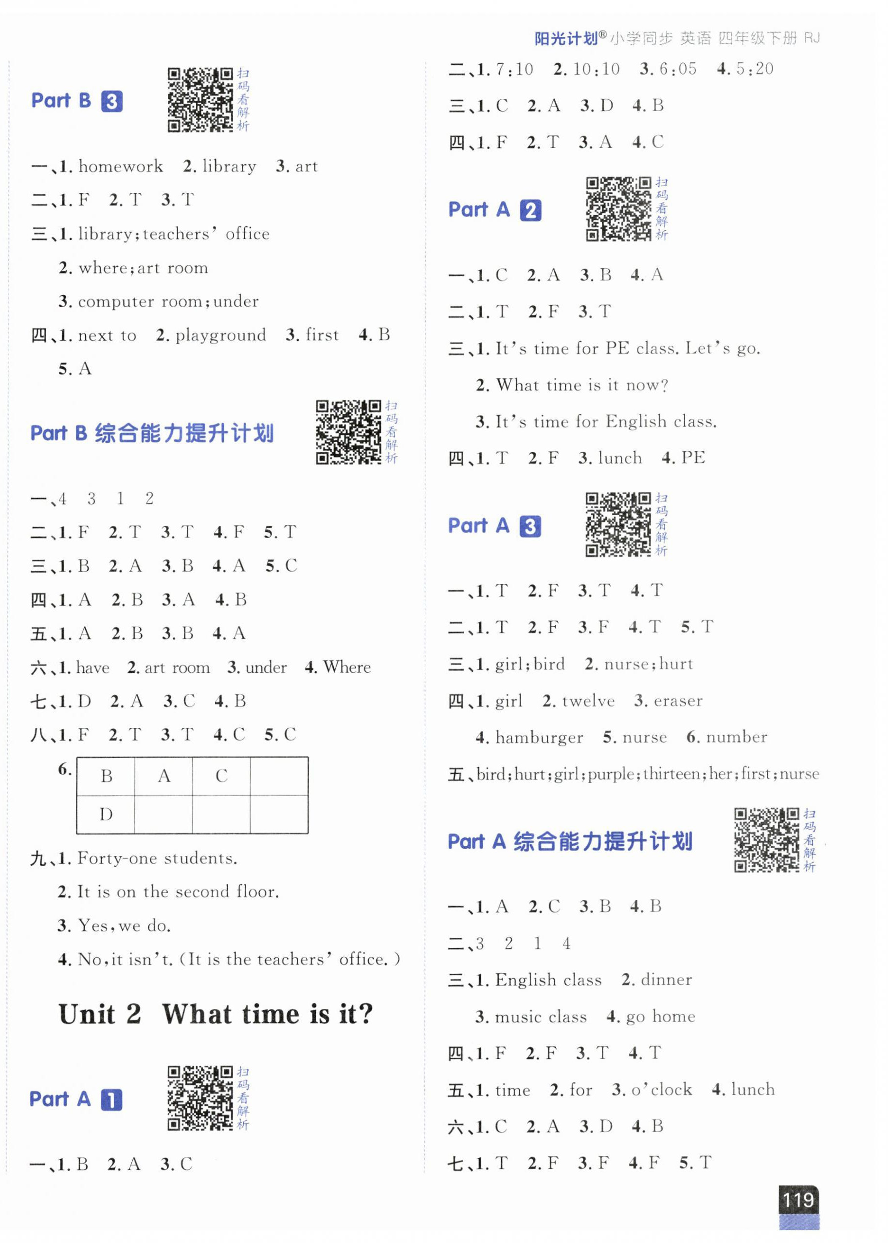 2024年陽光計劃小學同步四年級英語下冊人教版 第2頁