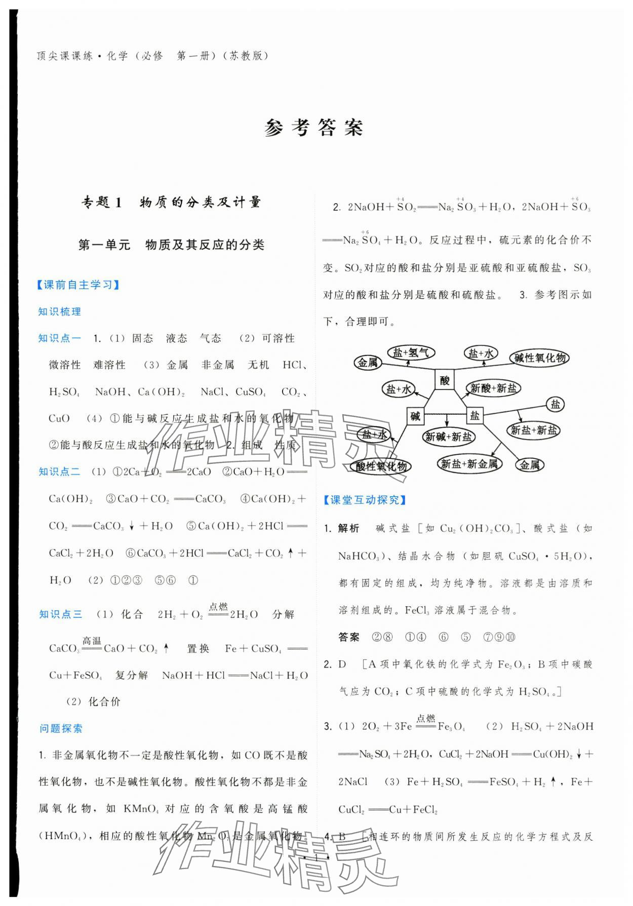 2024年頂尖課課練高中化學(xué)必修第一冊蘇教版 第1頁