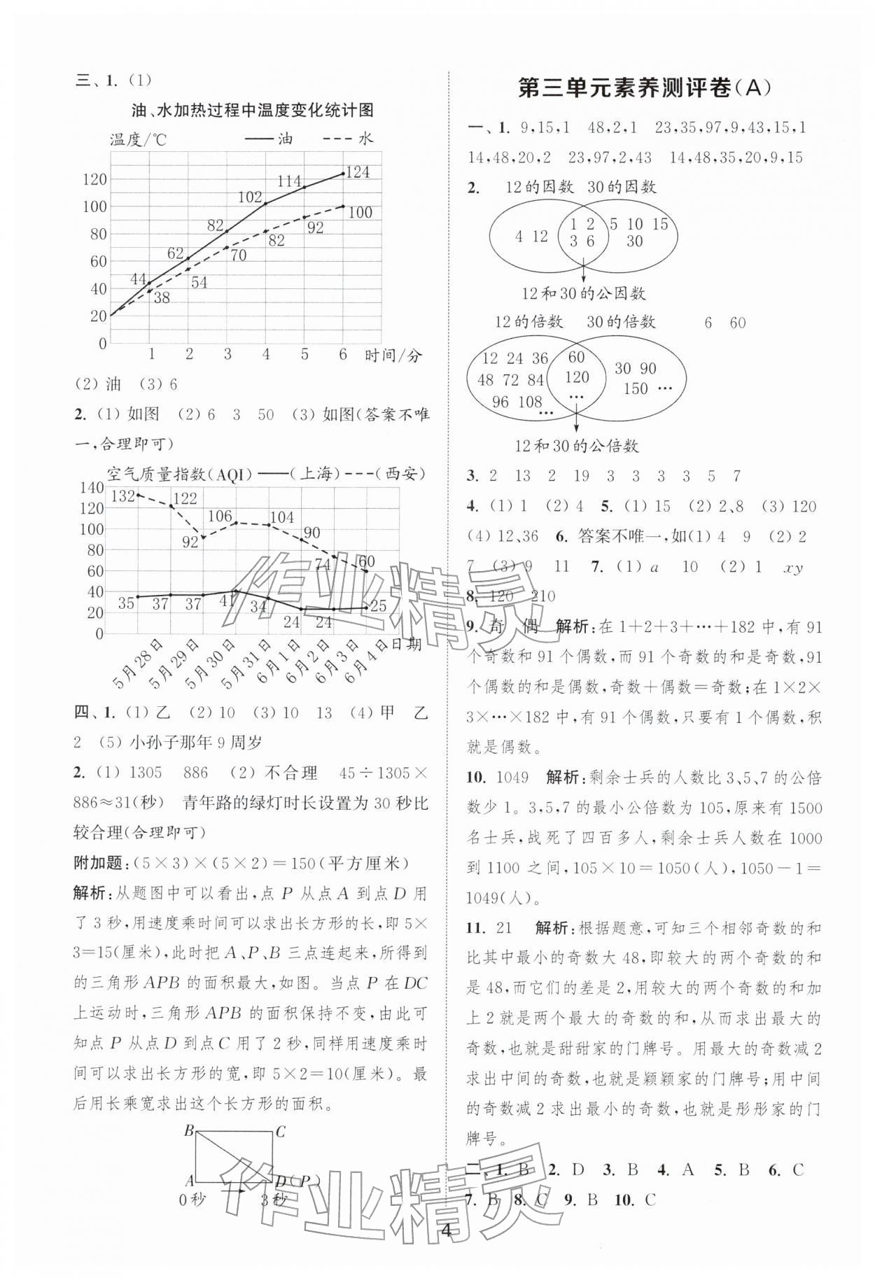 2026年通城学典全程测评卷五年级数学下册苏教版江苏专版&nbsp;第4页