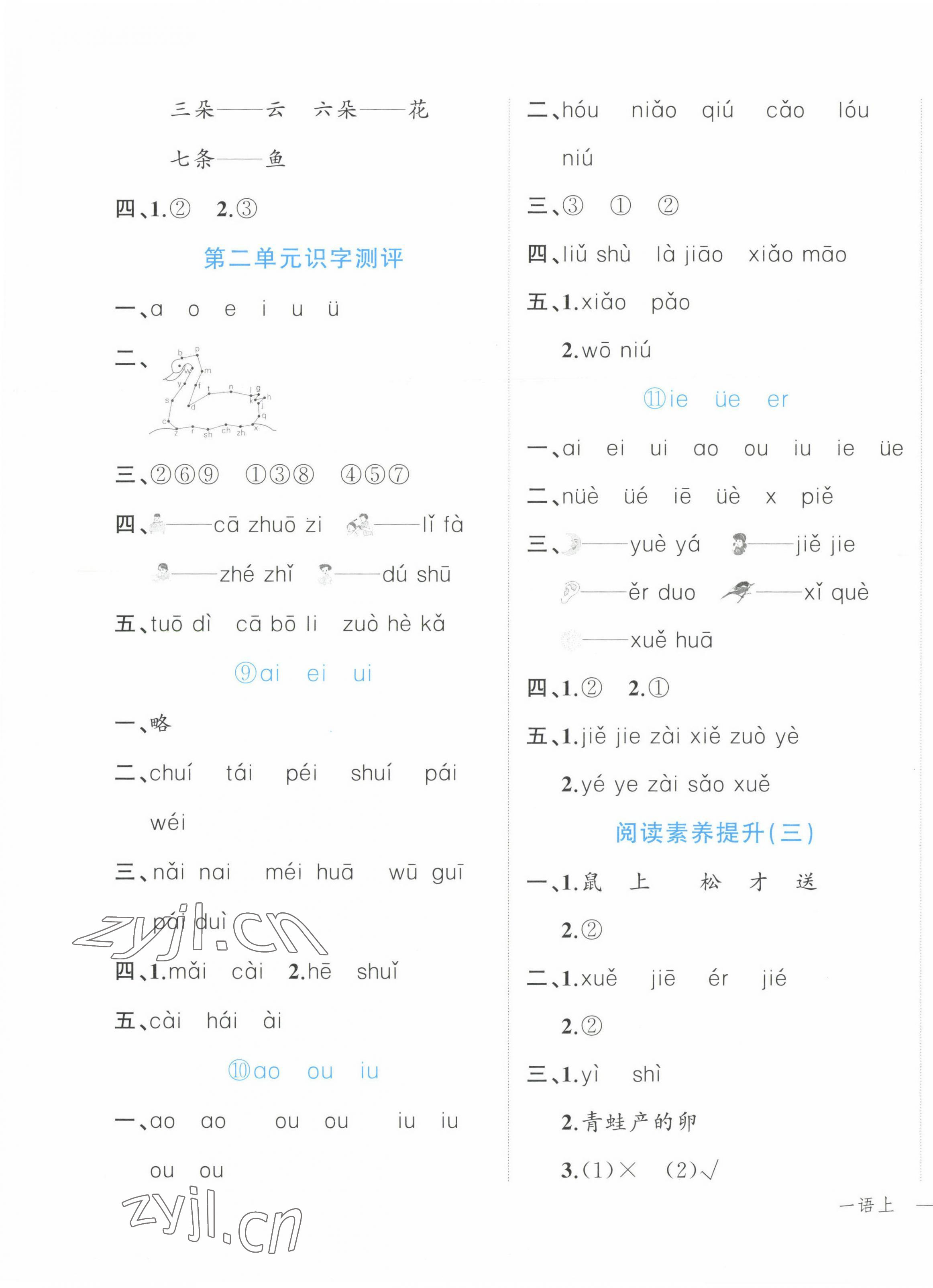 2023年名師面對面先學(xué)后練一年級語文上冊人教版 參考答案第5頁