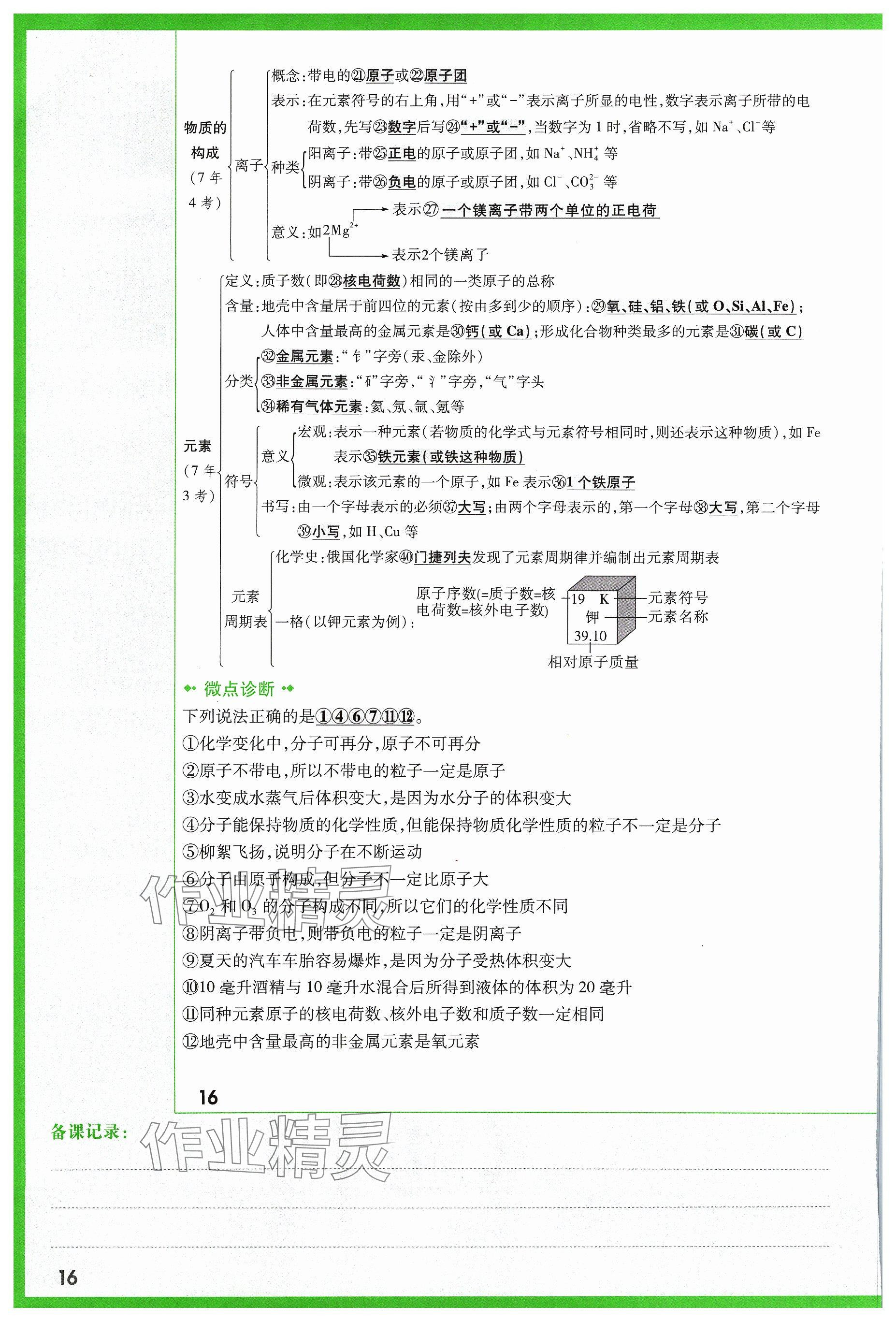 2024年萬唯中考試題研究化學(xué)山西專版 參考答案第16頁