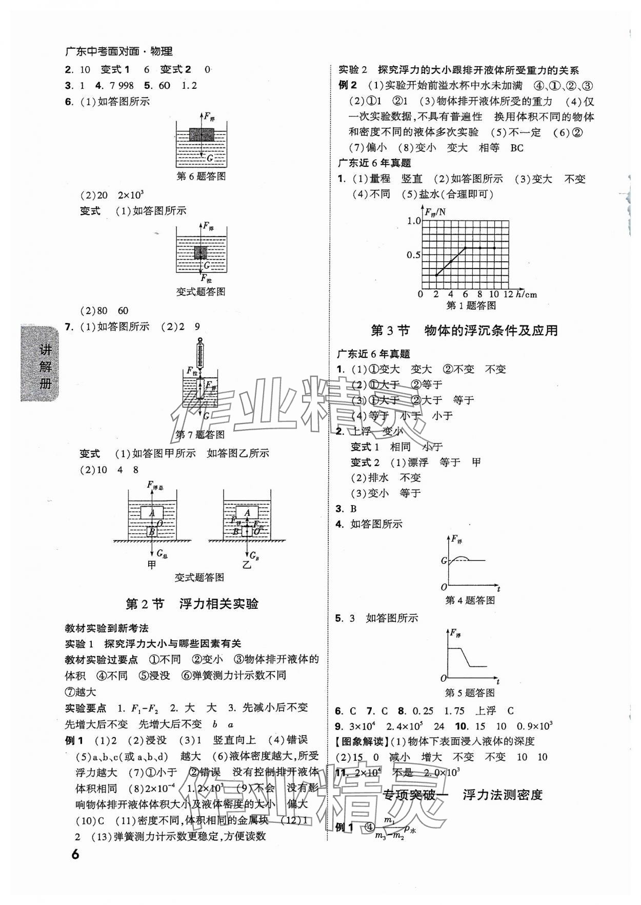 2024年中考面對(duì)面物理廣東專版 參考答案第6頁(yè)