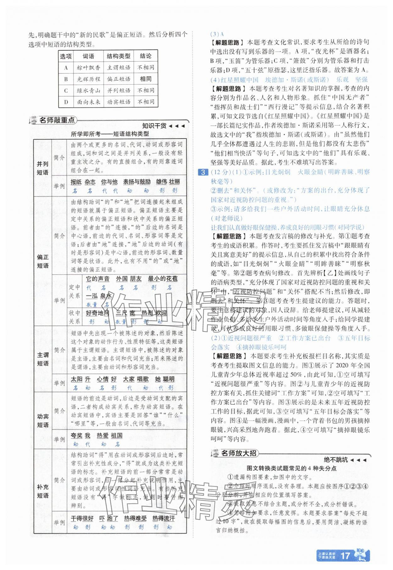 2025年金考卷45套匯編語文人教版安徽專版 參考答案第16頁