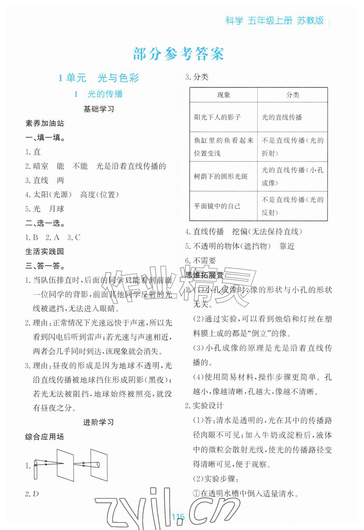 2026年资源与评价黑龙江教育出版社五年级科学上册苏教版&nbsp;第1页