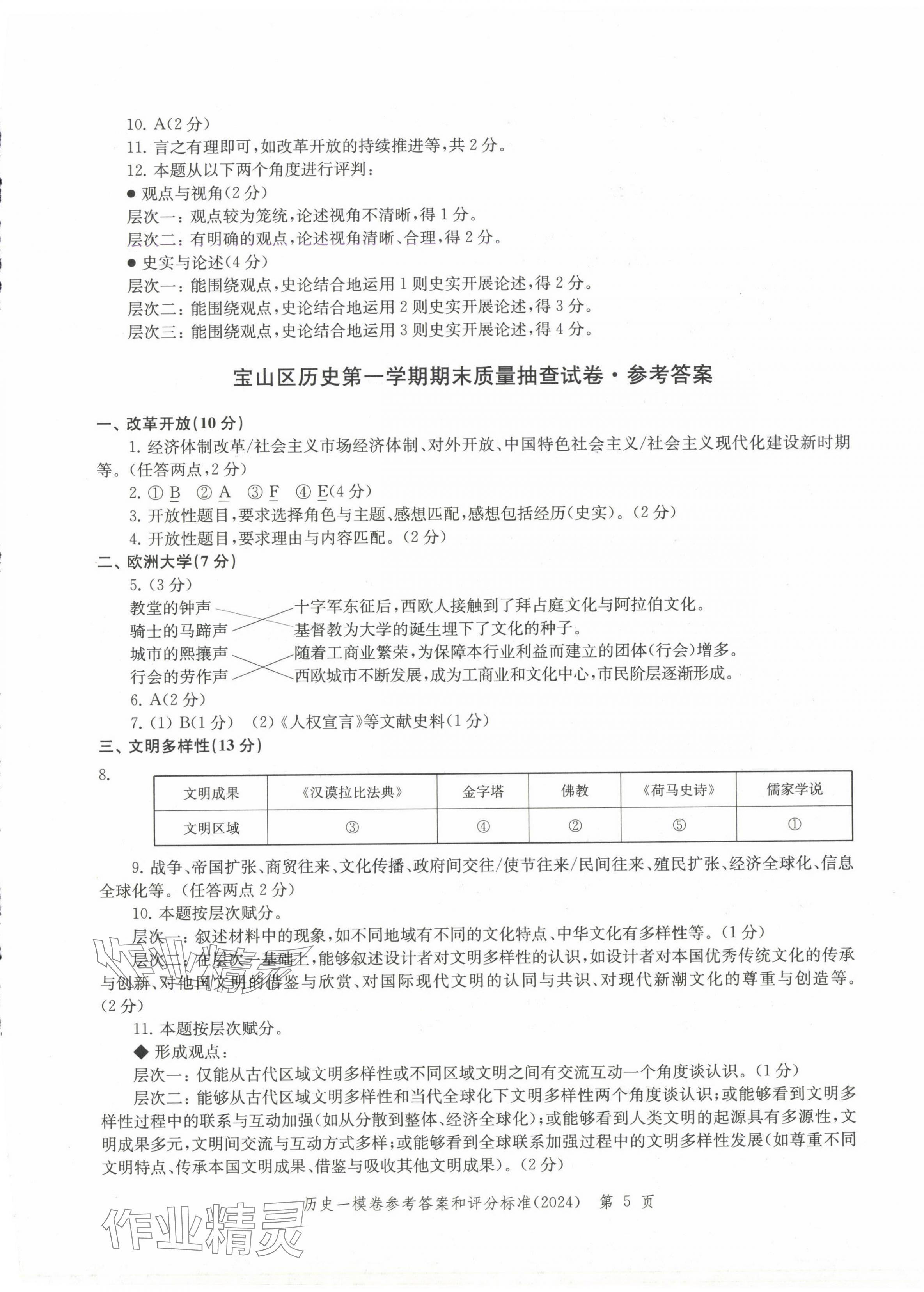 2025年文化课强化训练历史中考两年合订本2023~2024&nbsp;第5页