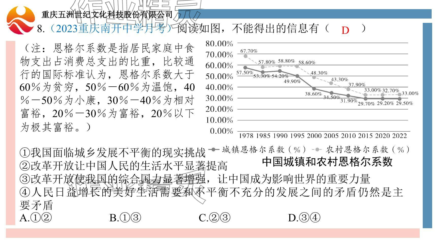 2024年學(xué)習(xí)指要綜合本九年級(jí)道德與法治 參考答案第15頁