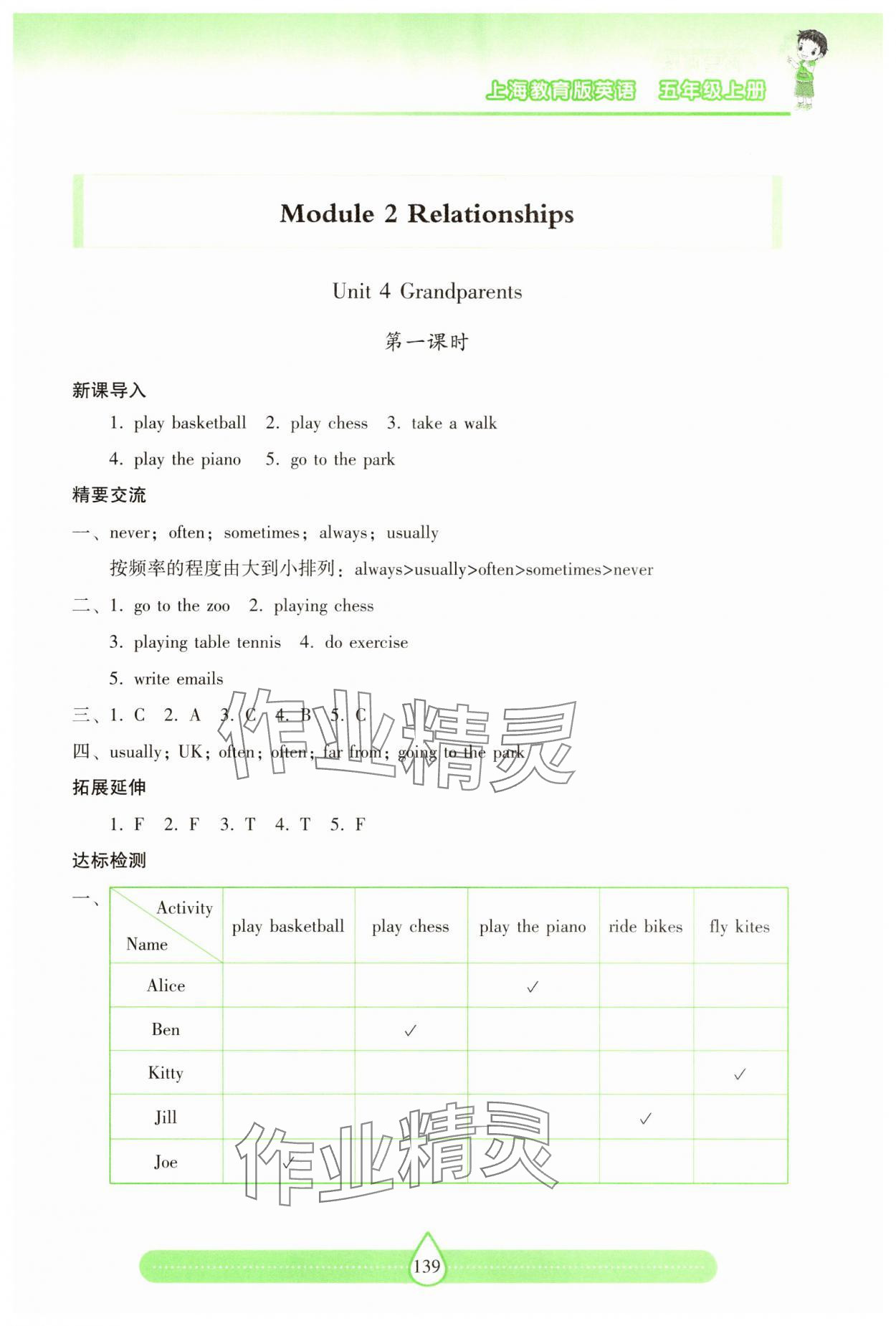 2025年新課標兩導兩練高效學案五年級英語上冊滬教版 參考答案第6頁