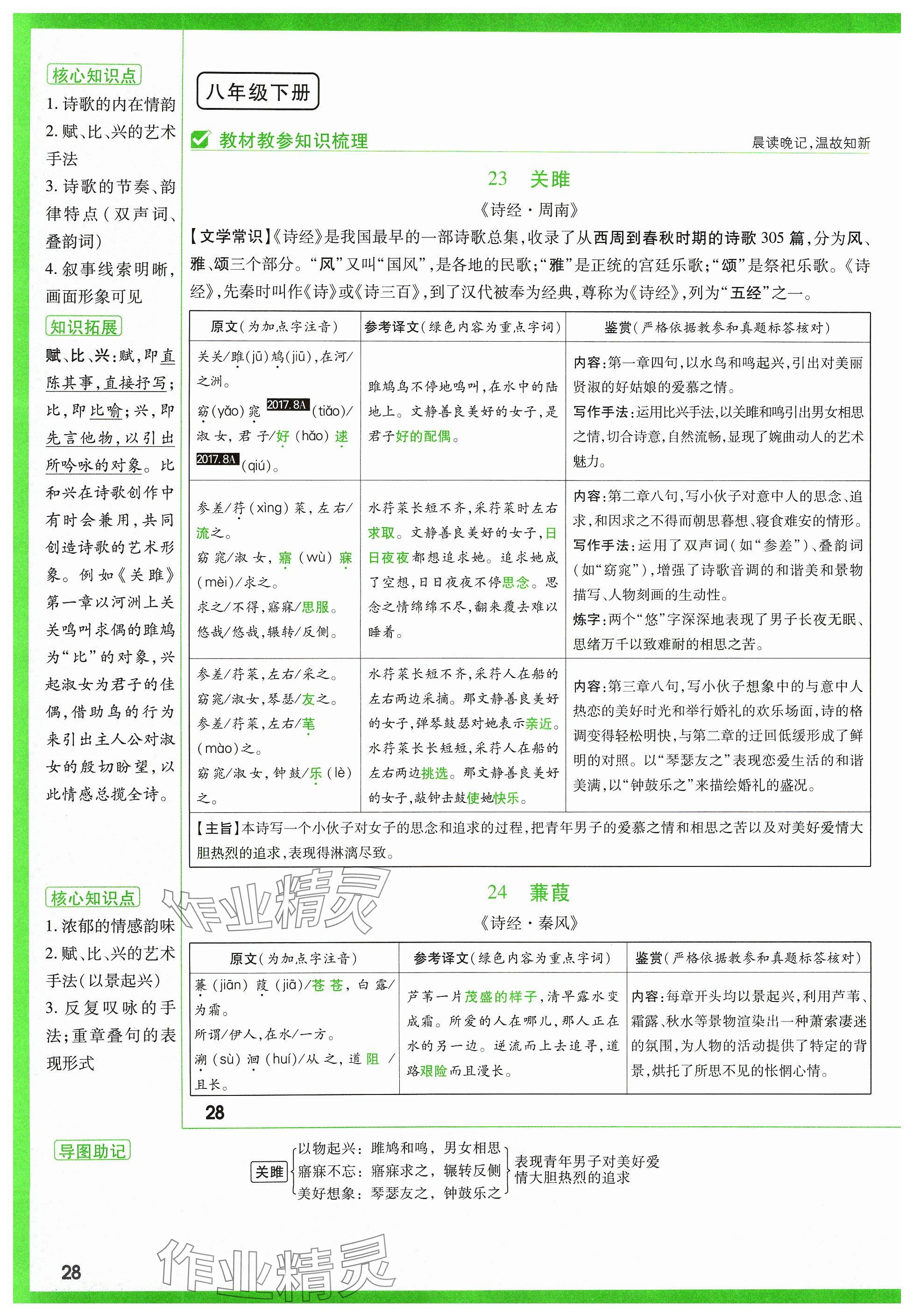 2024年萬(wàn)唯中考試題研究語(yǔ)文山西專(zhuān)版 參考答案第137頁(yè)