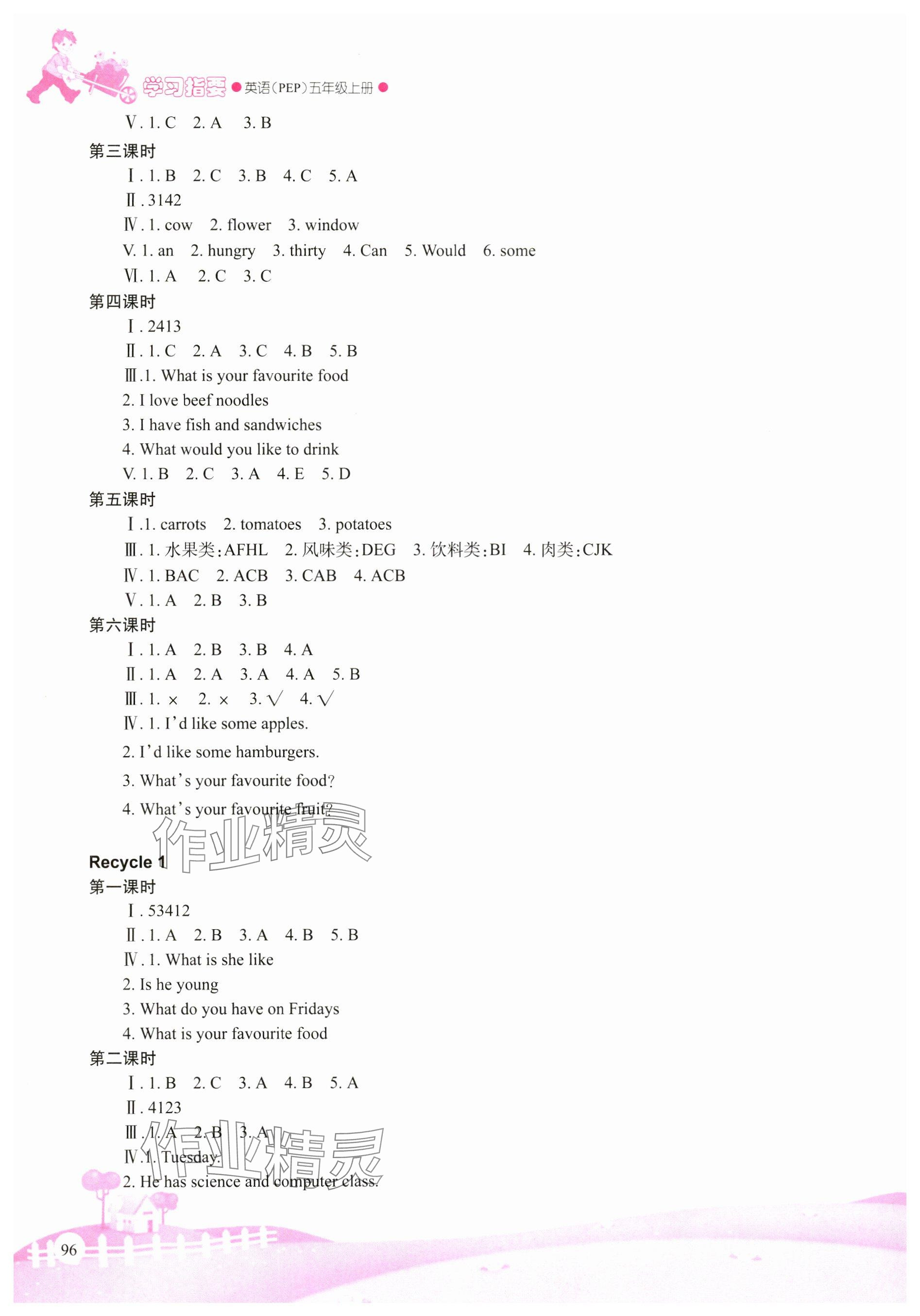 2023年學(xué)習(xí)指要五年級(jí)英語(yǔ)上冊(cè)人教PEP版 第3頁(yè)