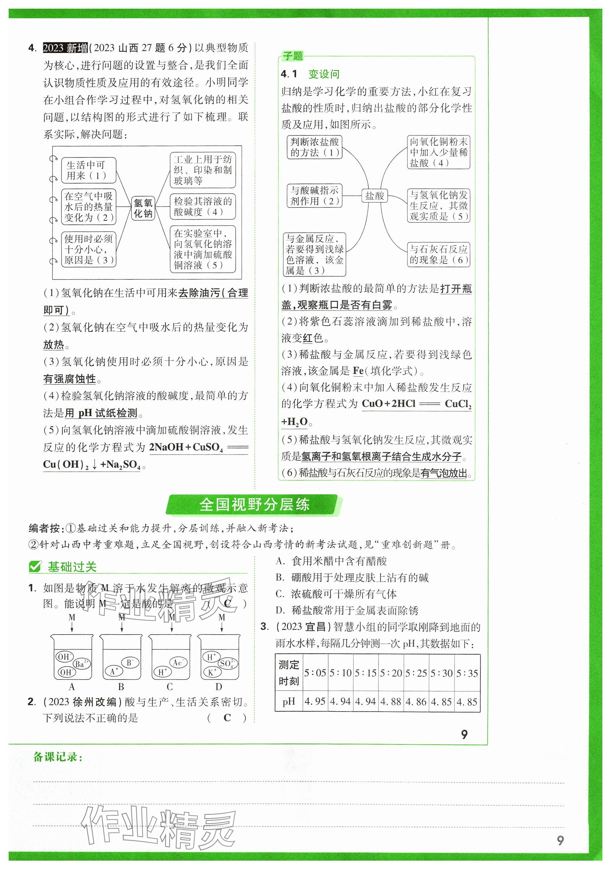 2024年萬唯中考試題研究化學山西專版 參考答案第10頁