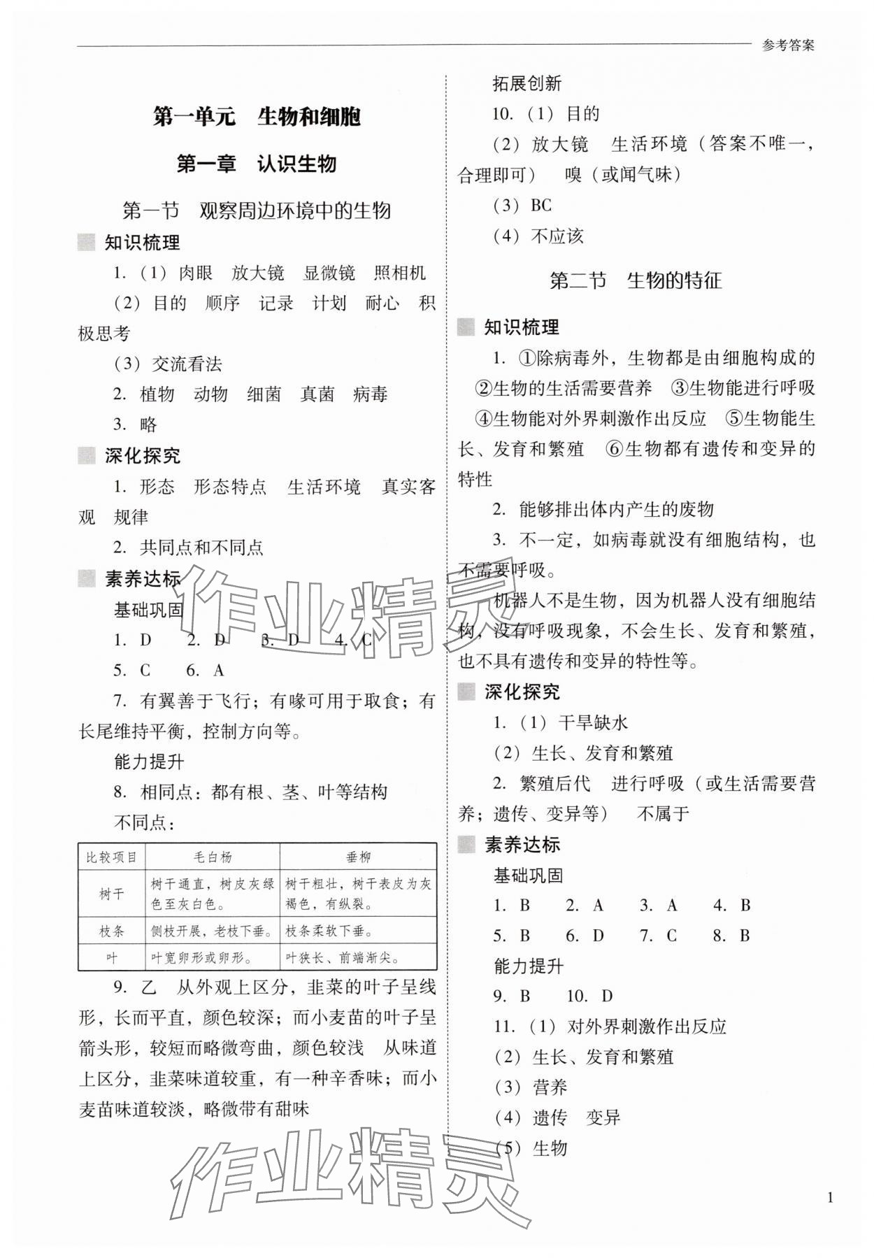2025年新课程问题解决导学方案七年级生物上册人教版 参考答案第1页