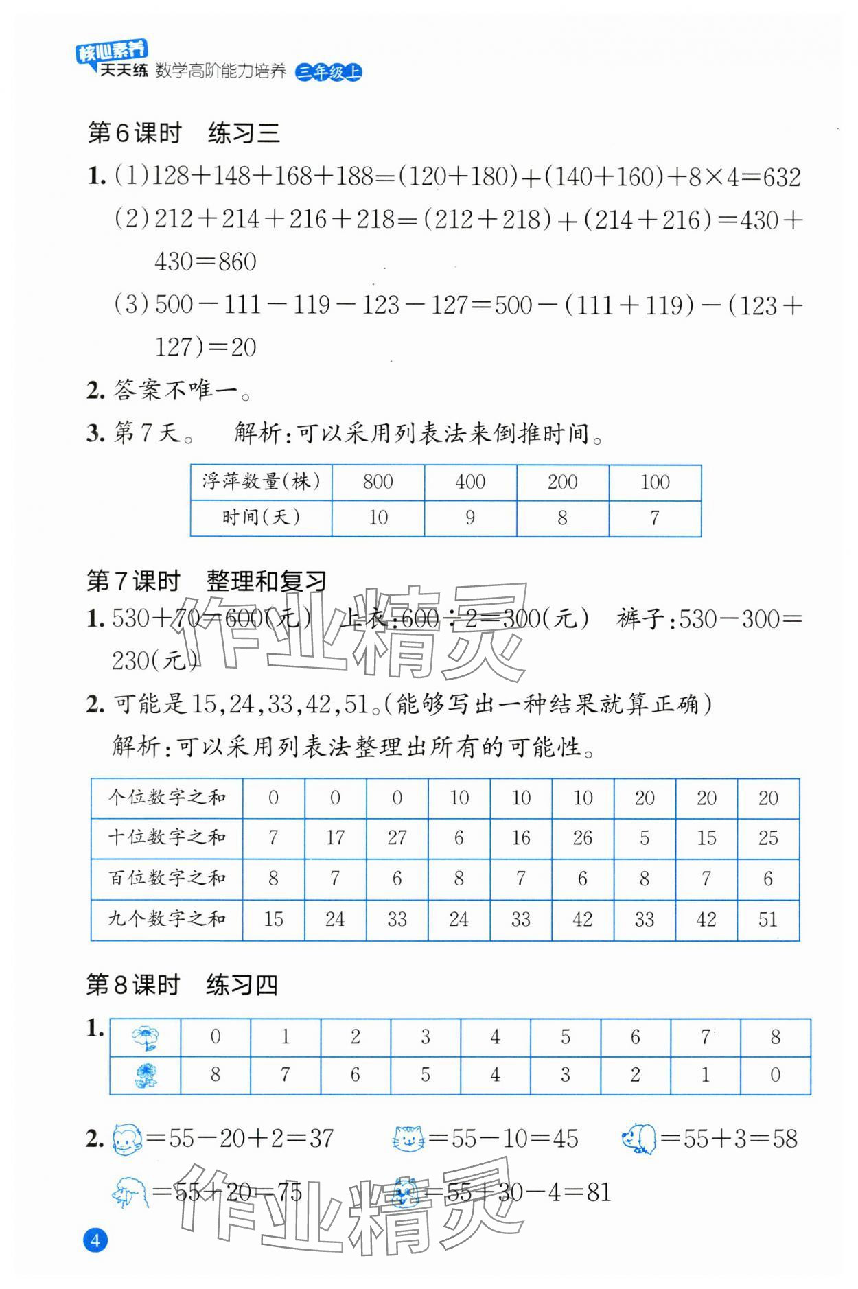 2023年核心素養(yǎng)天天練數(shù)學(xué)高階能力培養(yǎng)三年級(jí)上冊(cè)人教版 第4頁