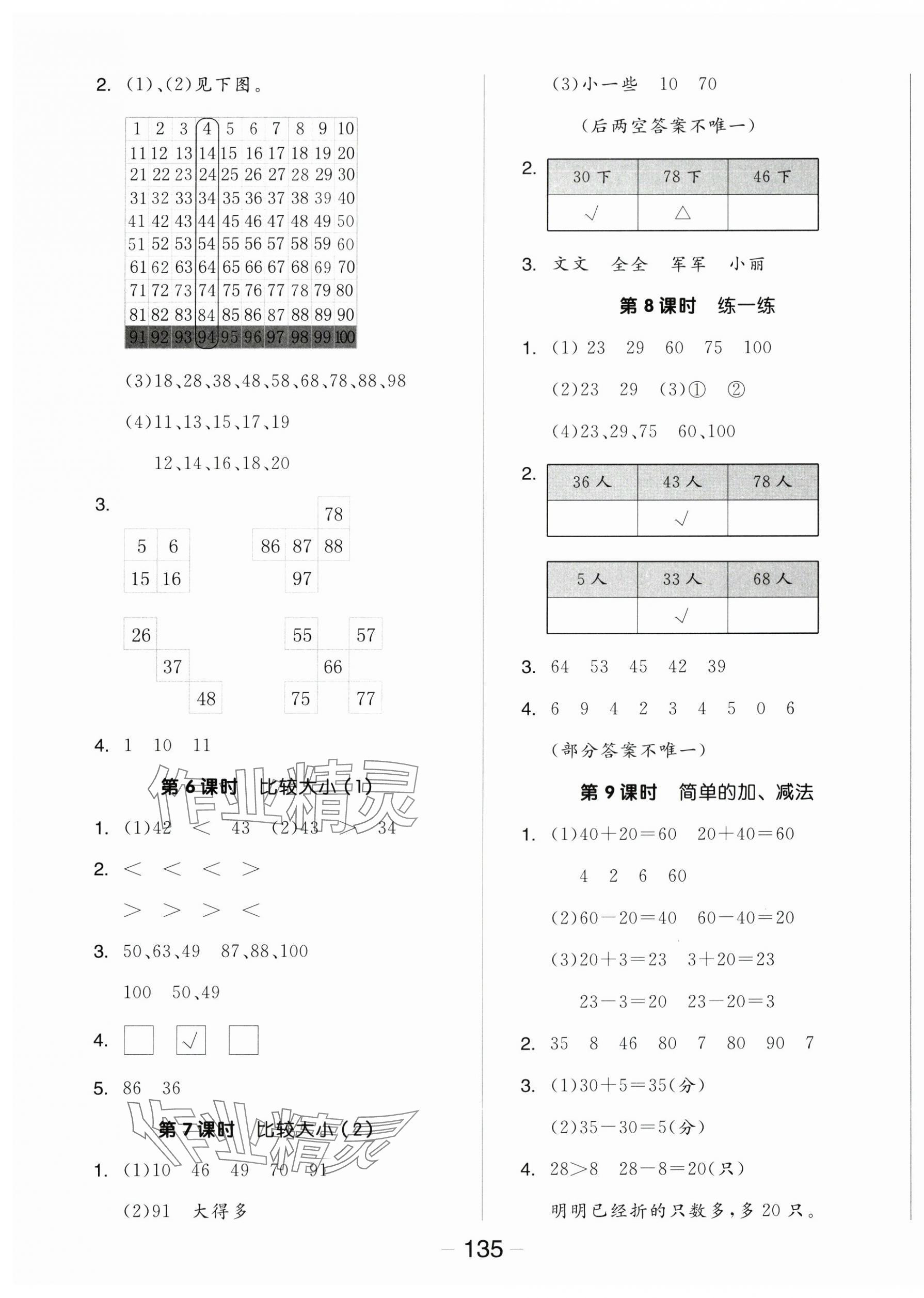 2025年全品學練考一年級數學下冊人教版 參考答案第5頁