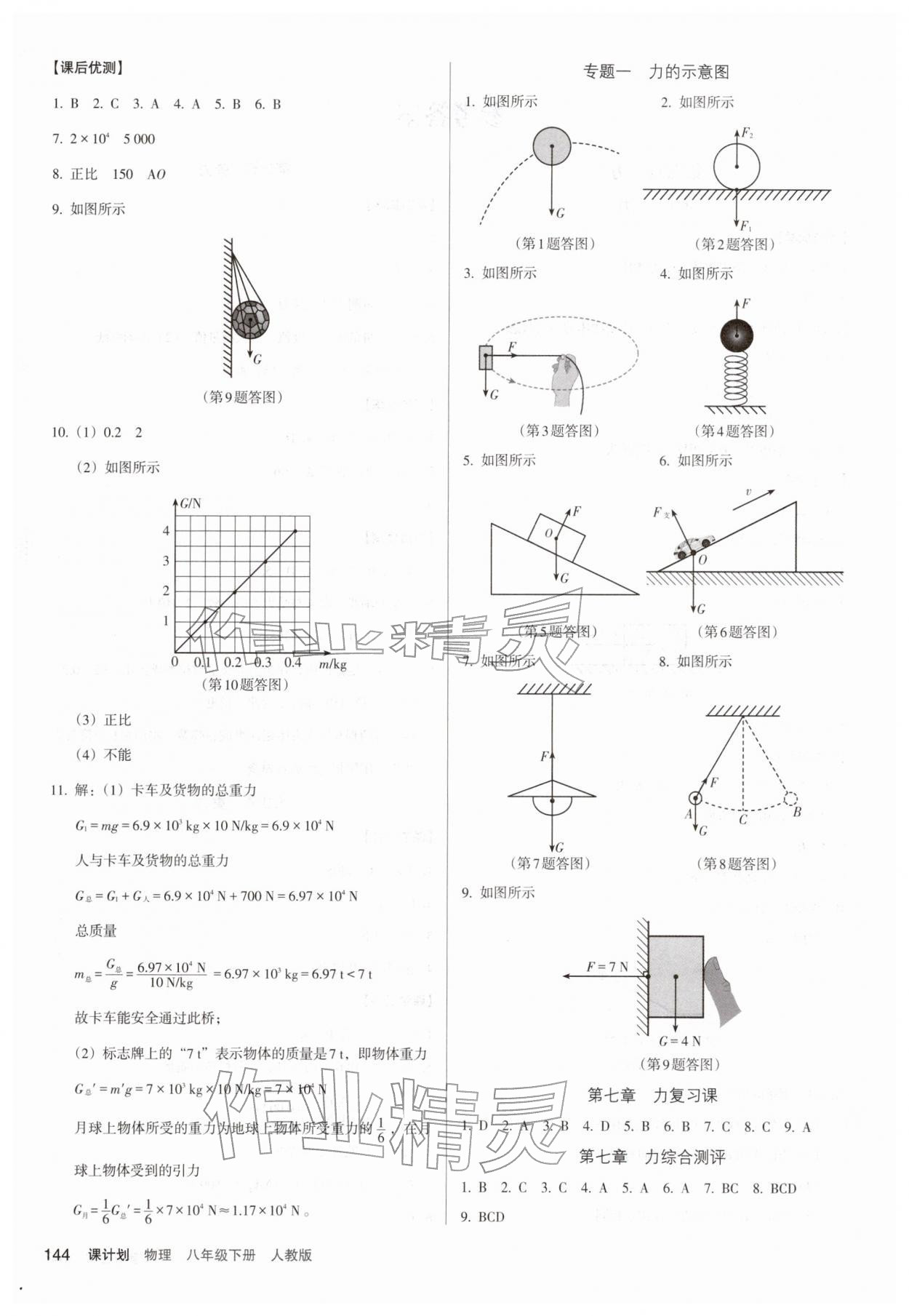 2026年全优点练课计划八年级物理下册人教版&nbsp;参考答案第2页