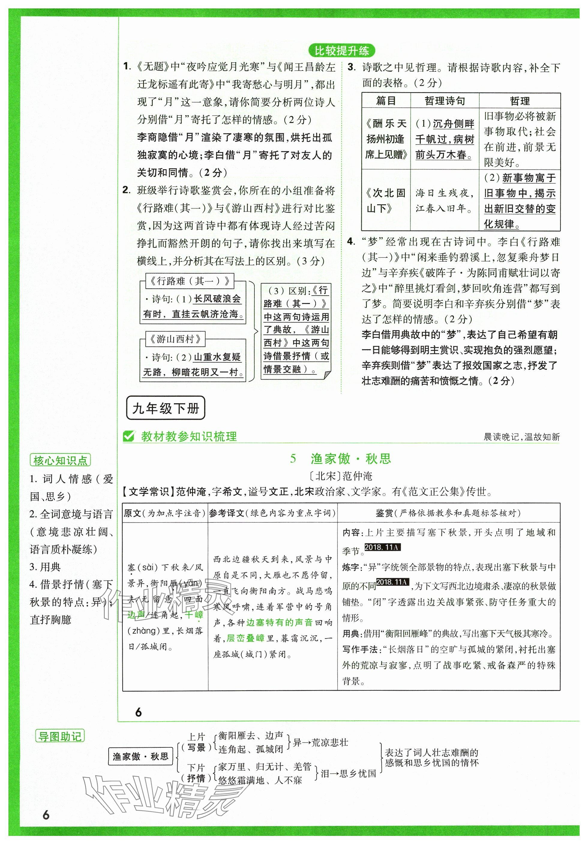 2024年萬唯中考試題研究語文山西專版 參考答案第67頁