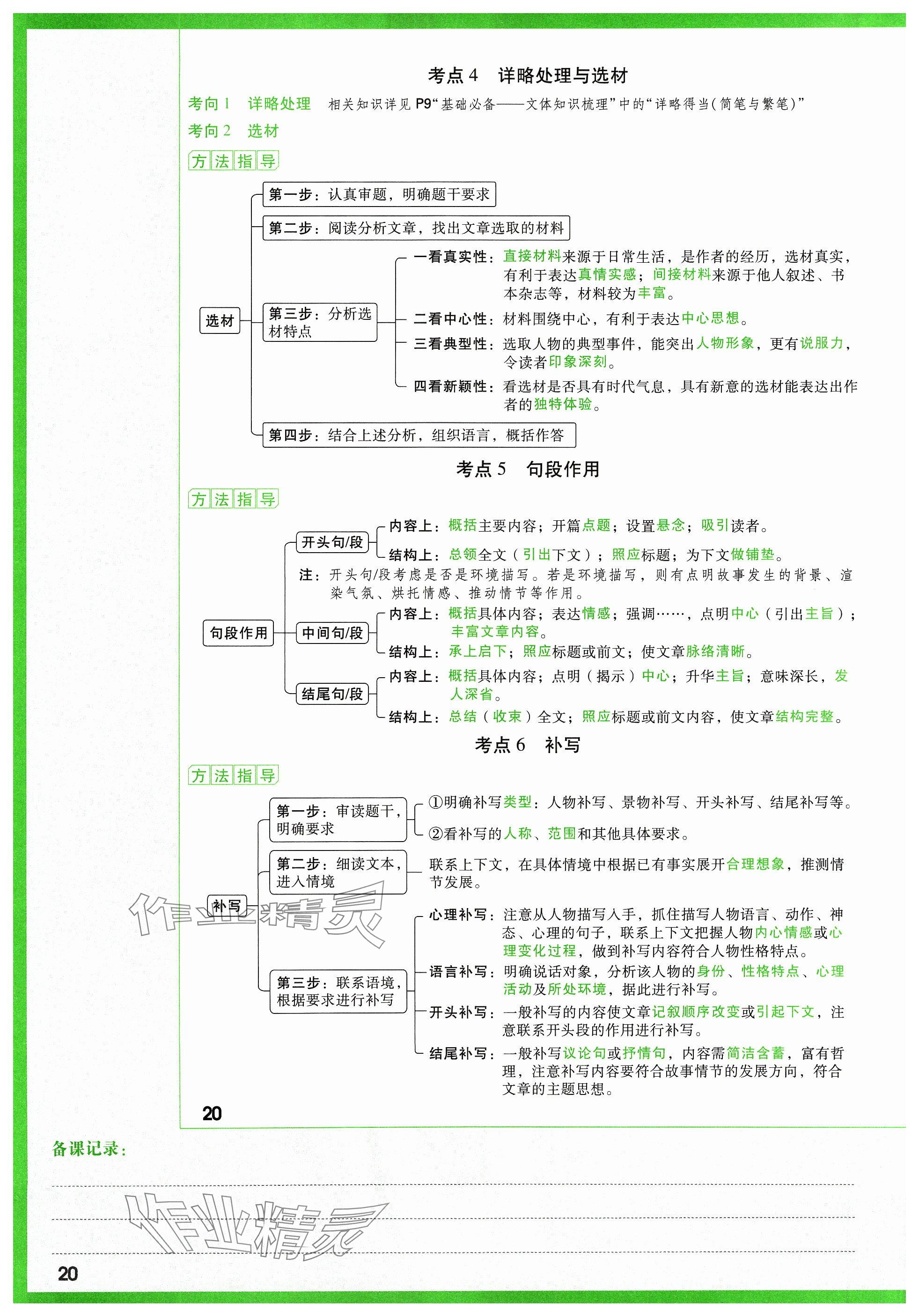 2024年萬唯中考試題研究語文山西專版 參考答案第144頁