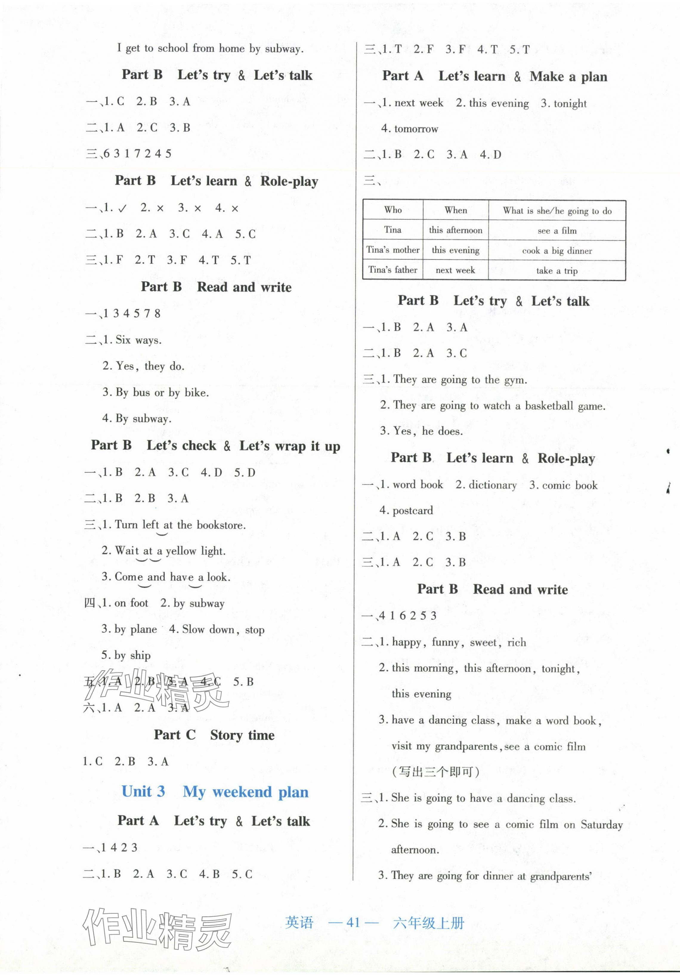 2024年新課程新練習六年級英語上冊人教版 參考答案第2頁