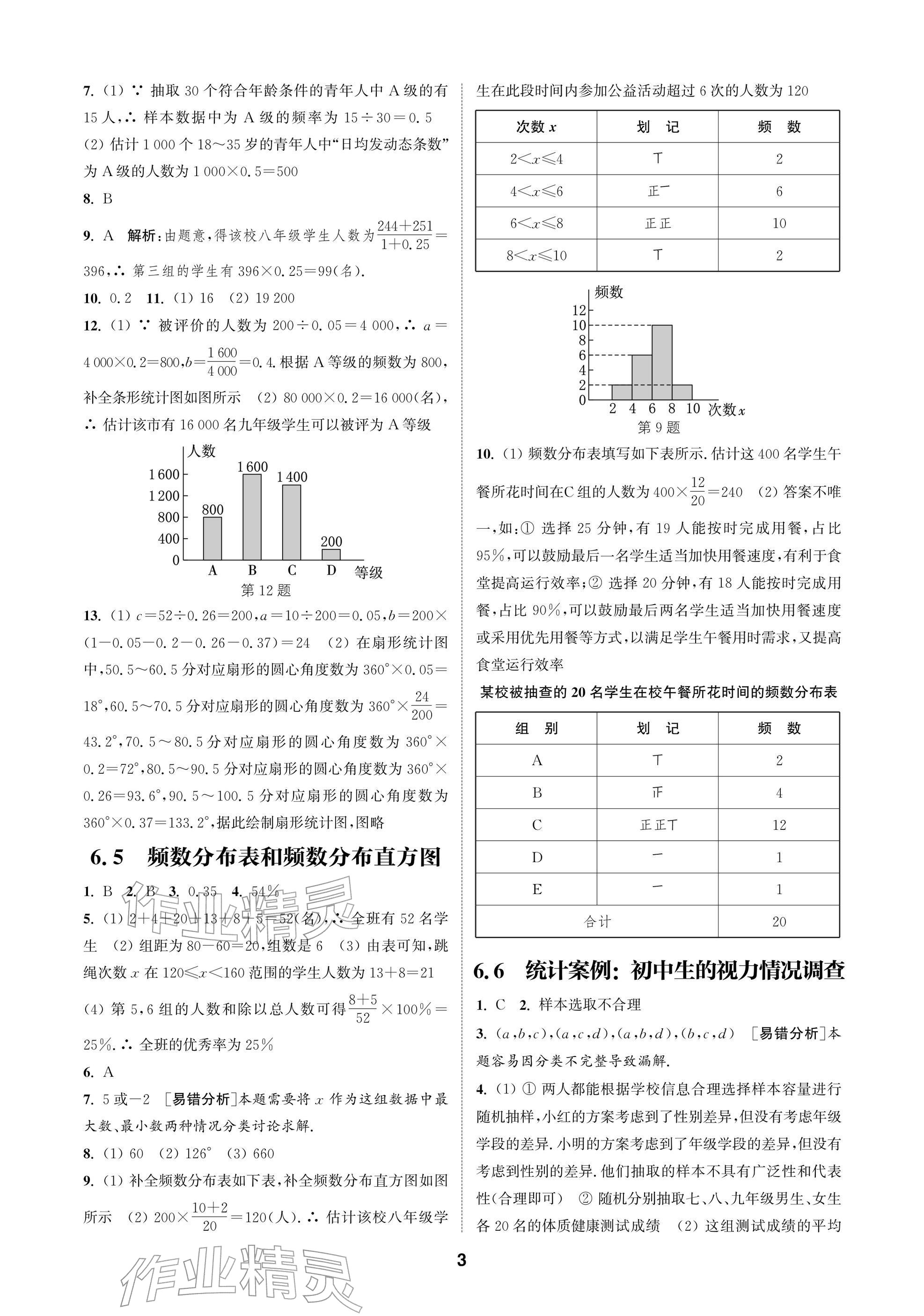2026年通成學(xué)典課時作業(yè)本八年級數(shù)學(xué)下冊蘇科版蘇州專版&nbsp;參考答案第3頁