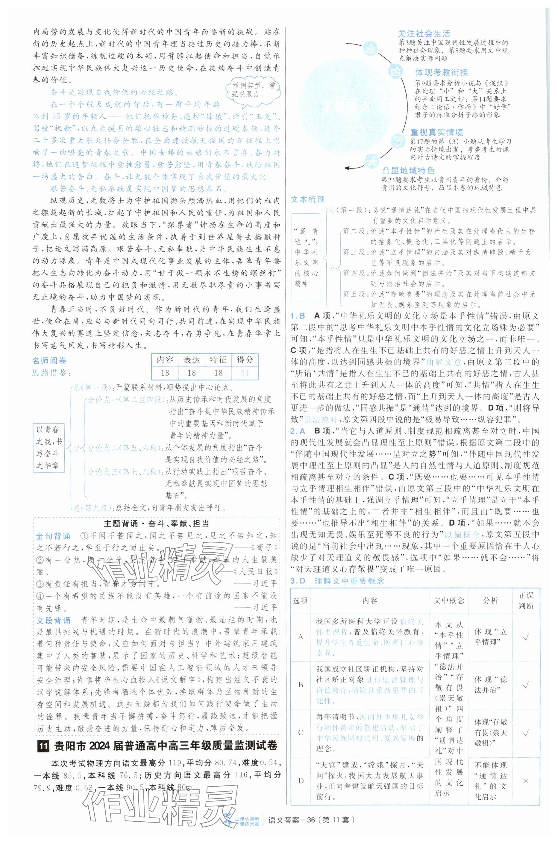 2025年金考卷45套匯編高中語(yǔ)文通用版 參考答案第36頁(yè)