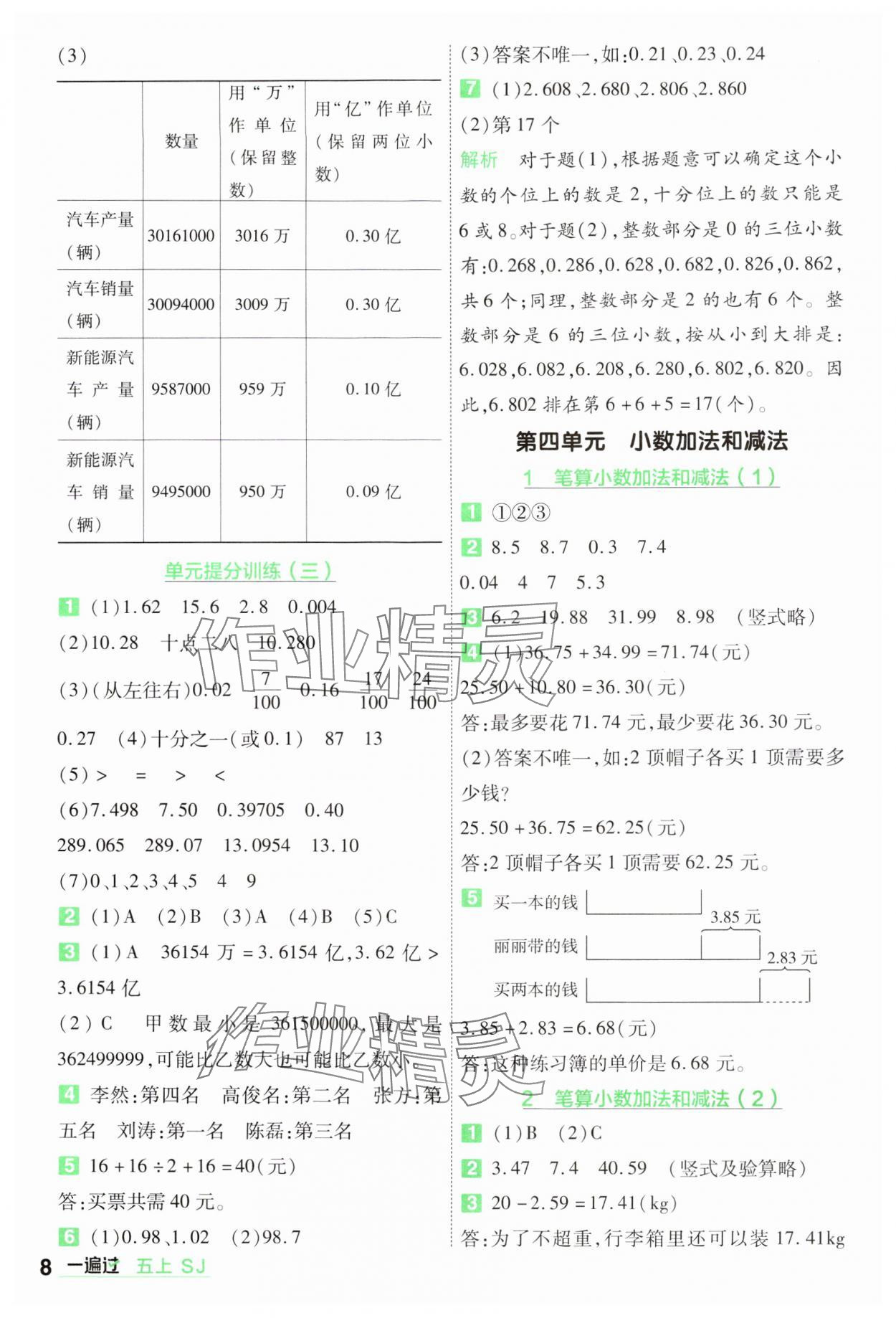 2024年一遍過五年級數(shù)學(xué)上冊蘇教版 參考答案第8頁