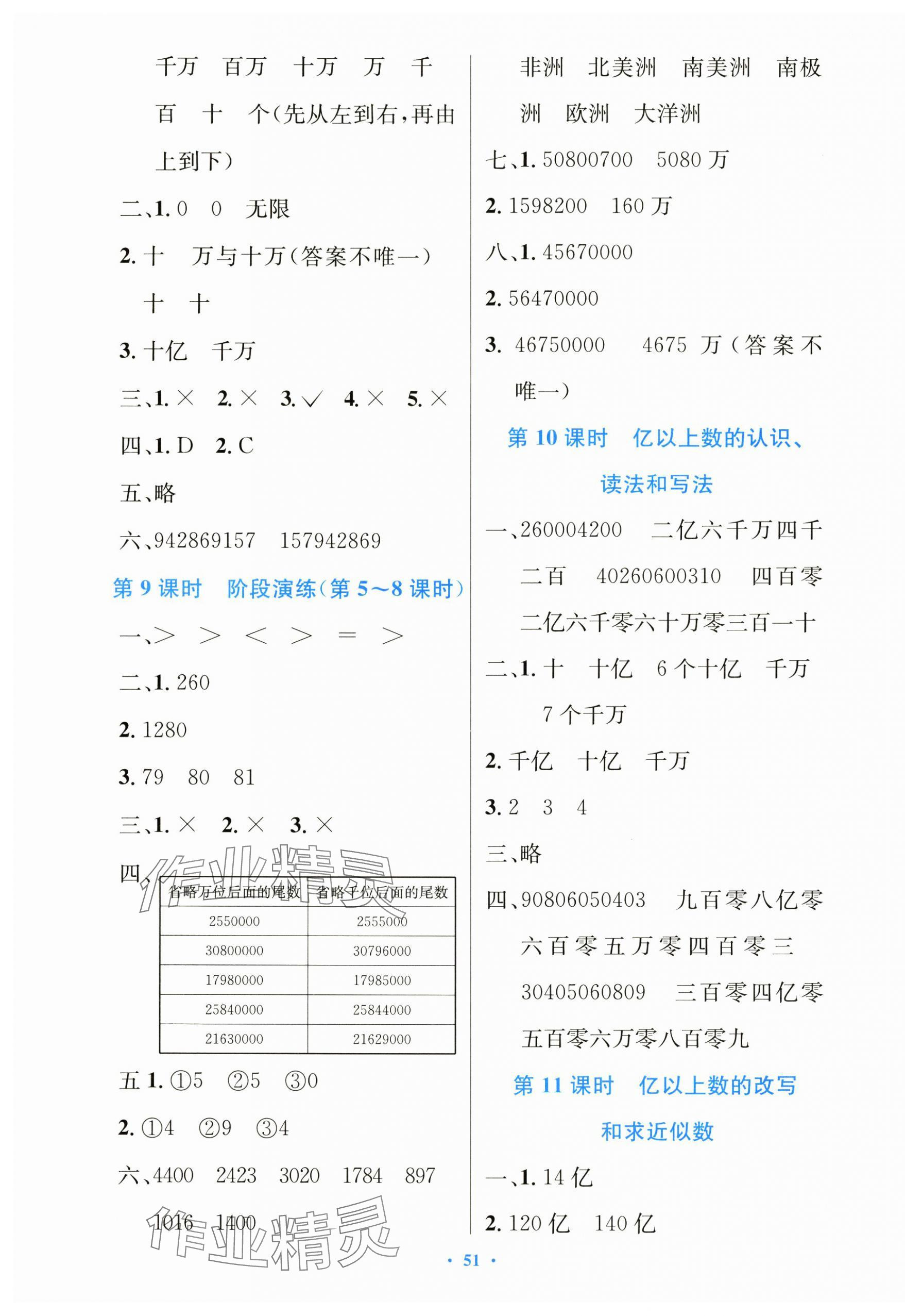 2024年同步测控优化设计四年级数学上册人教版增强 第3页