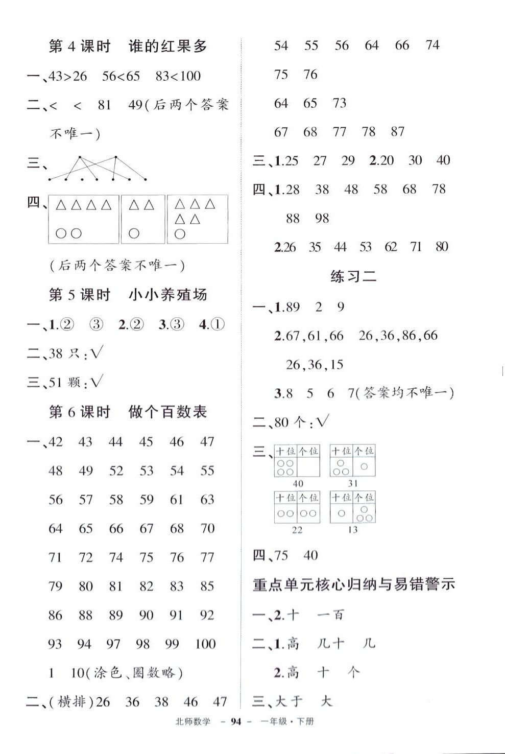 2024年状元成才路创优作业100分一年级数学下册北师大版 参考答案第4页