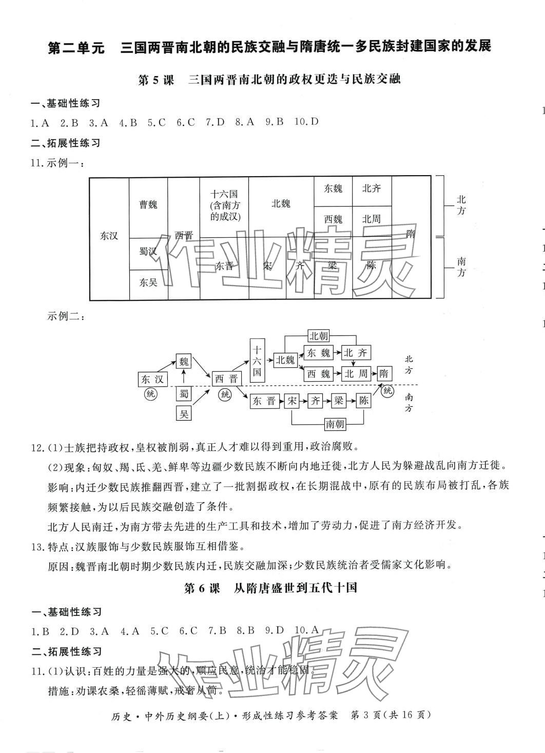 2024年形成性練習(xí)與檢測(cè)高中歷史必修上冊(cè) 第3頁(yè)