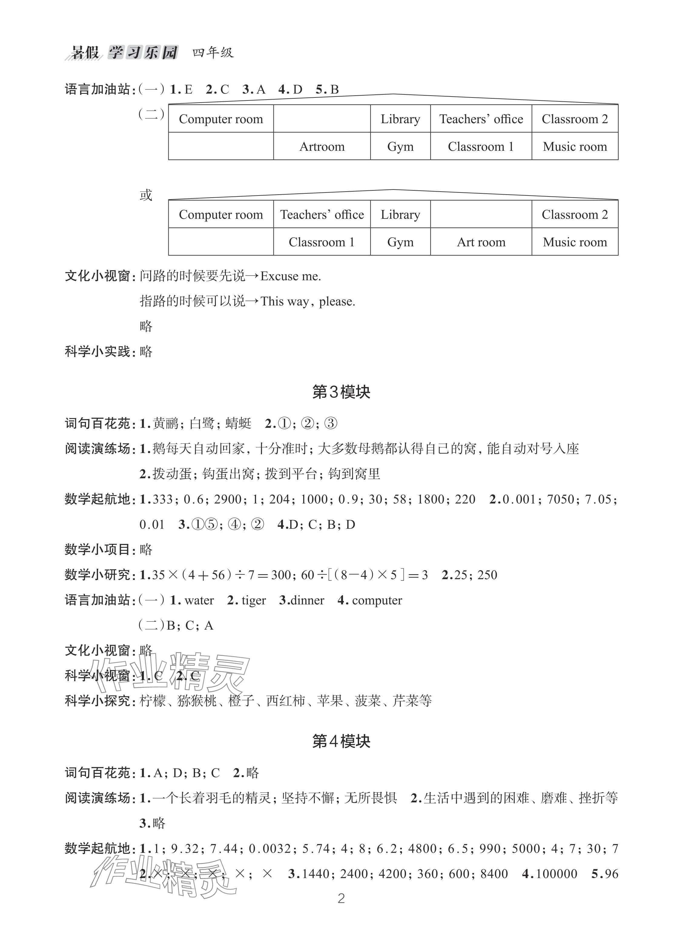 2024年暑假學(xué)習(xí)樂(lè)園浙江科學(xué)技術(shù)出版社四年級(jí)合訂本 參考答案第2頁(yè)