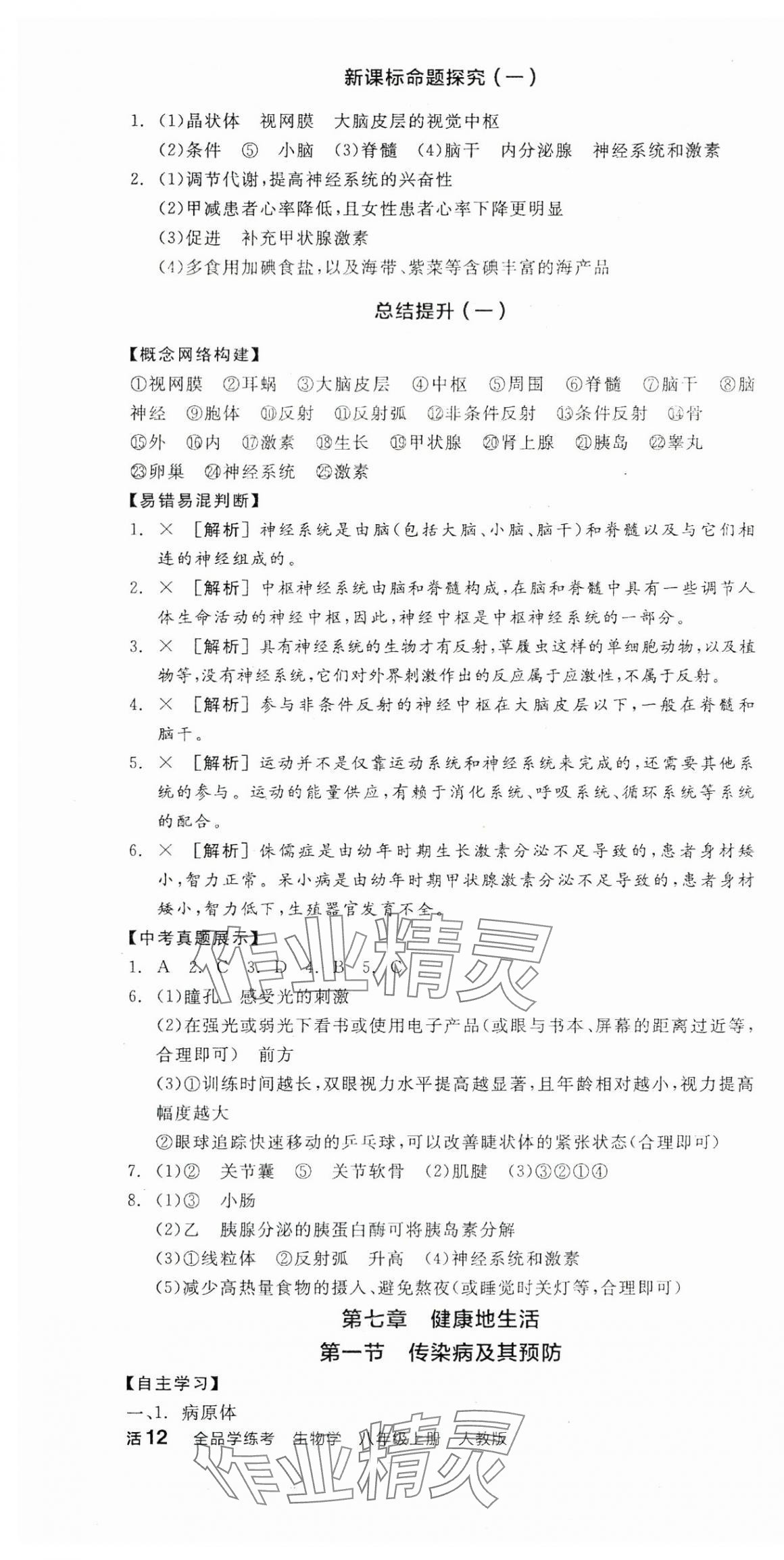 2025年全品學(xué)練考八年級生物上冊人教版 第4頁