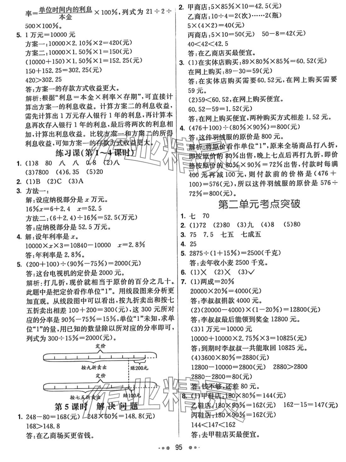 2024年七彩練霸六年級(jí)數(shù)學(xué)下冊(cè)人教版 第4頁