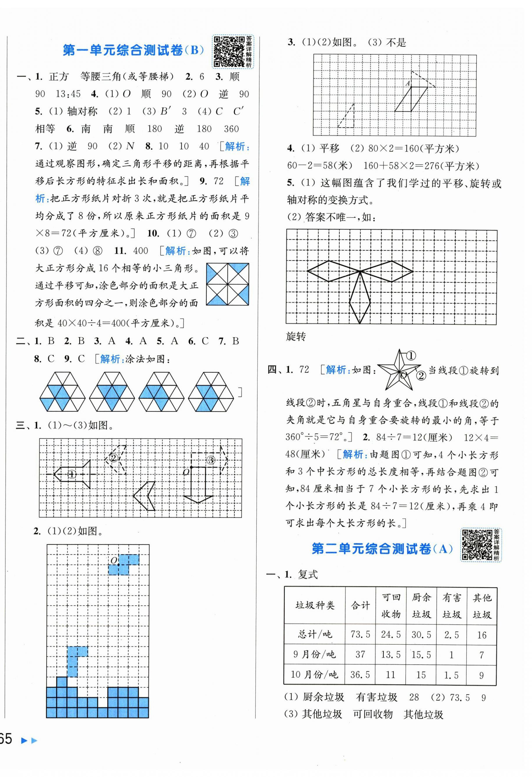 2026年亮点给力大试卷五年级数学上册苏教版江苏专版&nbsp;第2页