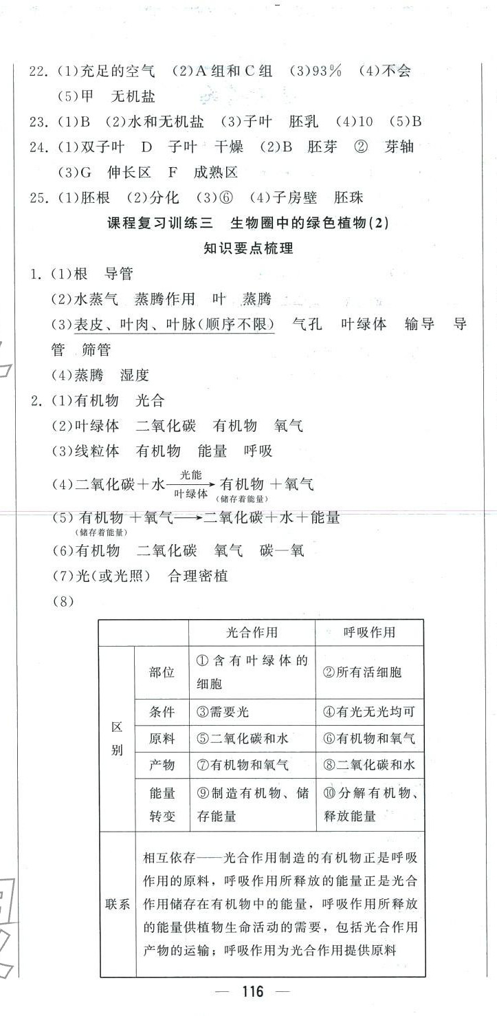 2024年三点突破高效复习生物&nbsp;第5页