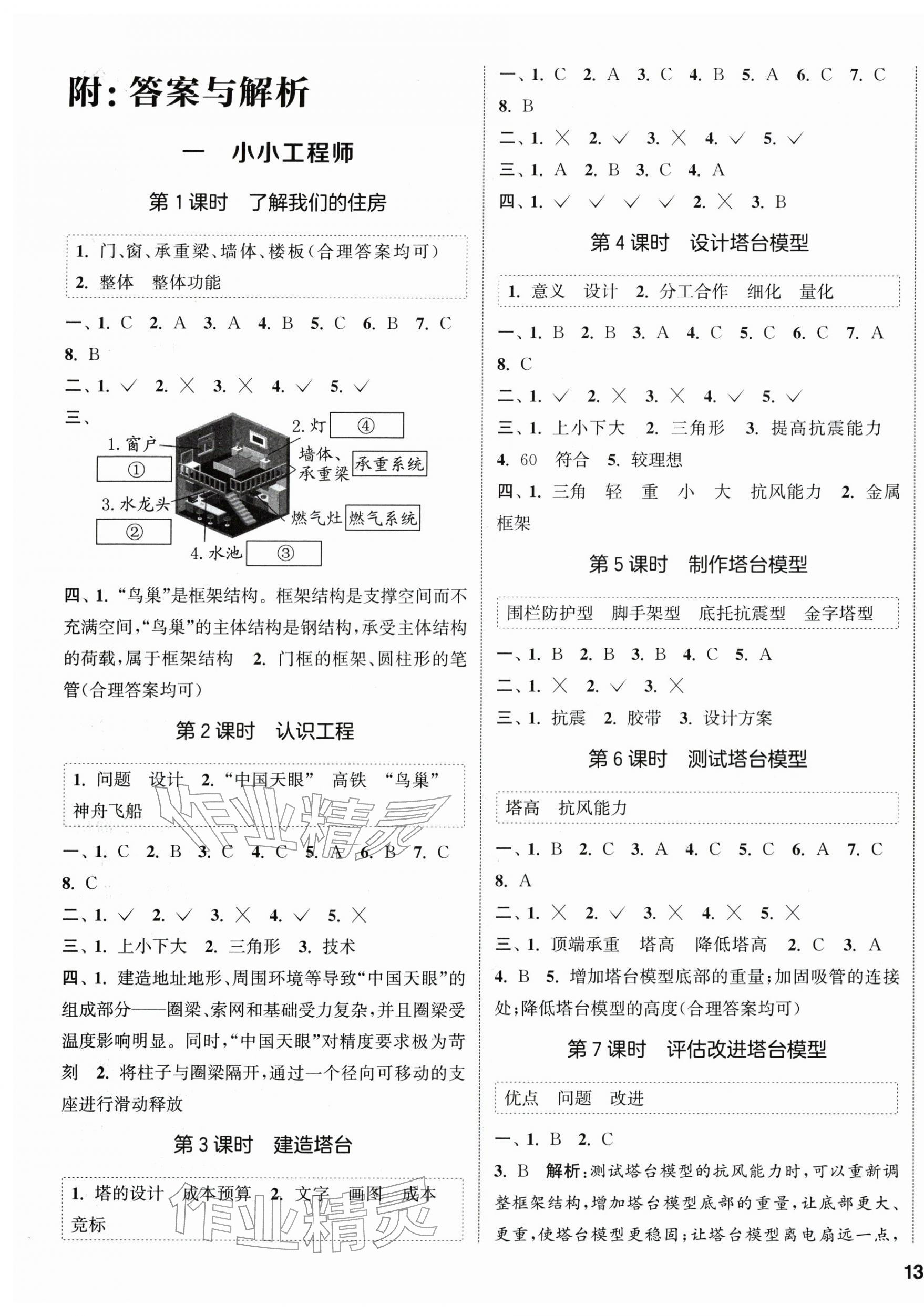 2026年课时分层作业六年级科学下册教科版&nbsp;第1页