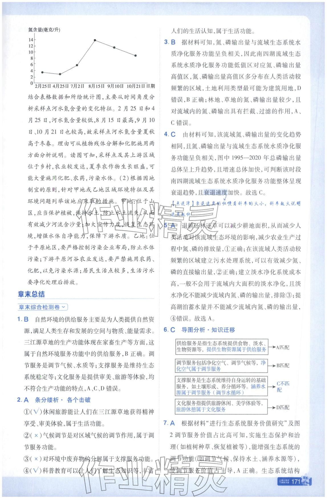 2026年教材幫高中地理選擇性必修第三冊人教版&nbsp;參考答案第6頁