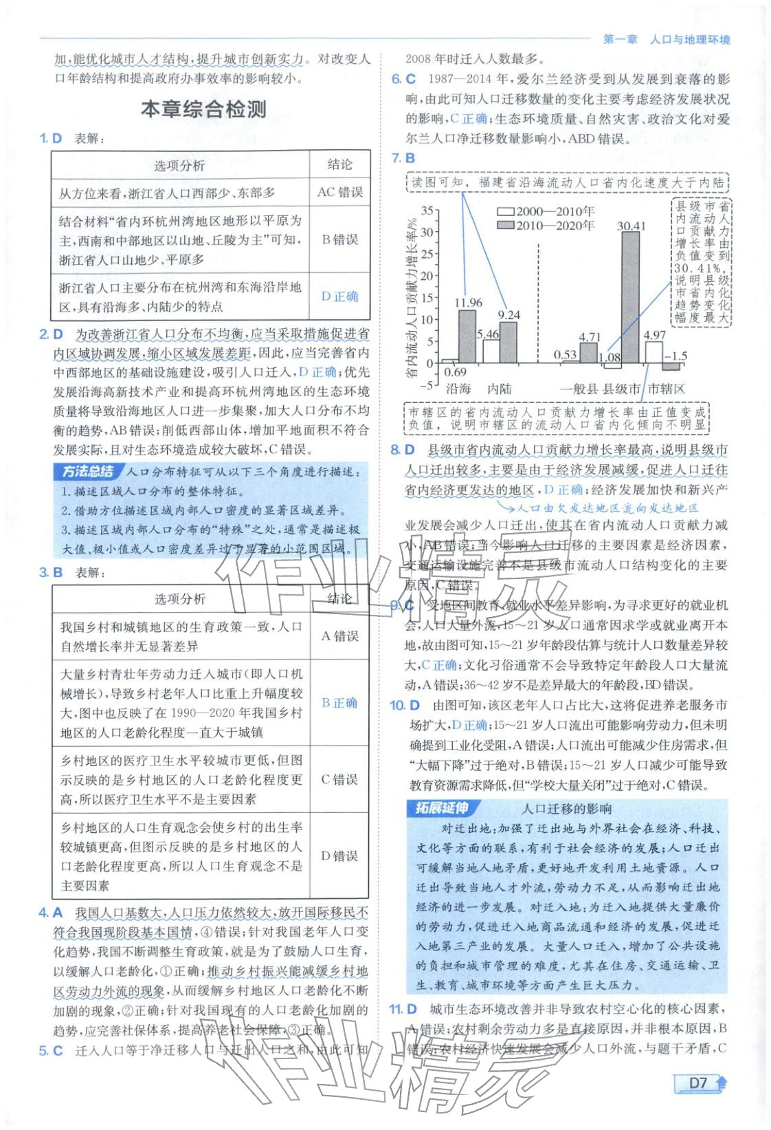 2026年实验班提优训练高中地理必修第二册湘教版&nbsp;第7页
