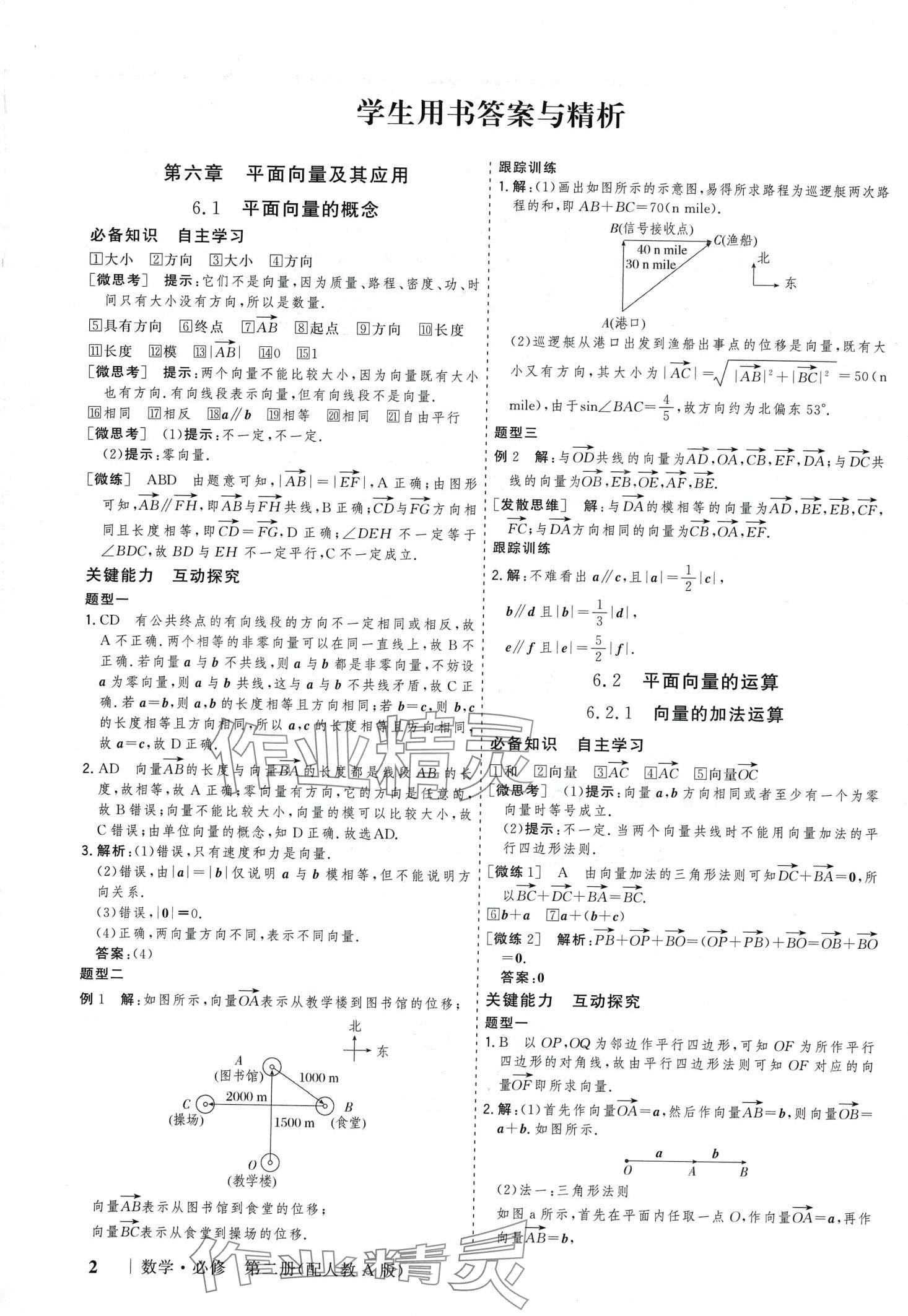 2024年高考領(lǐng)航高中數(shù)學(xué)必修第二冊人教版 第1頁