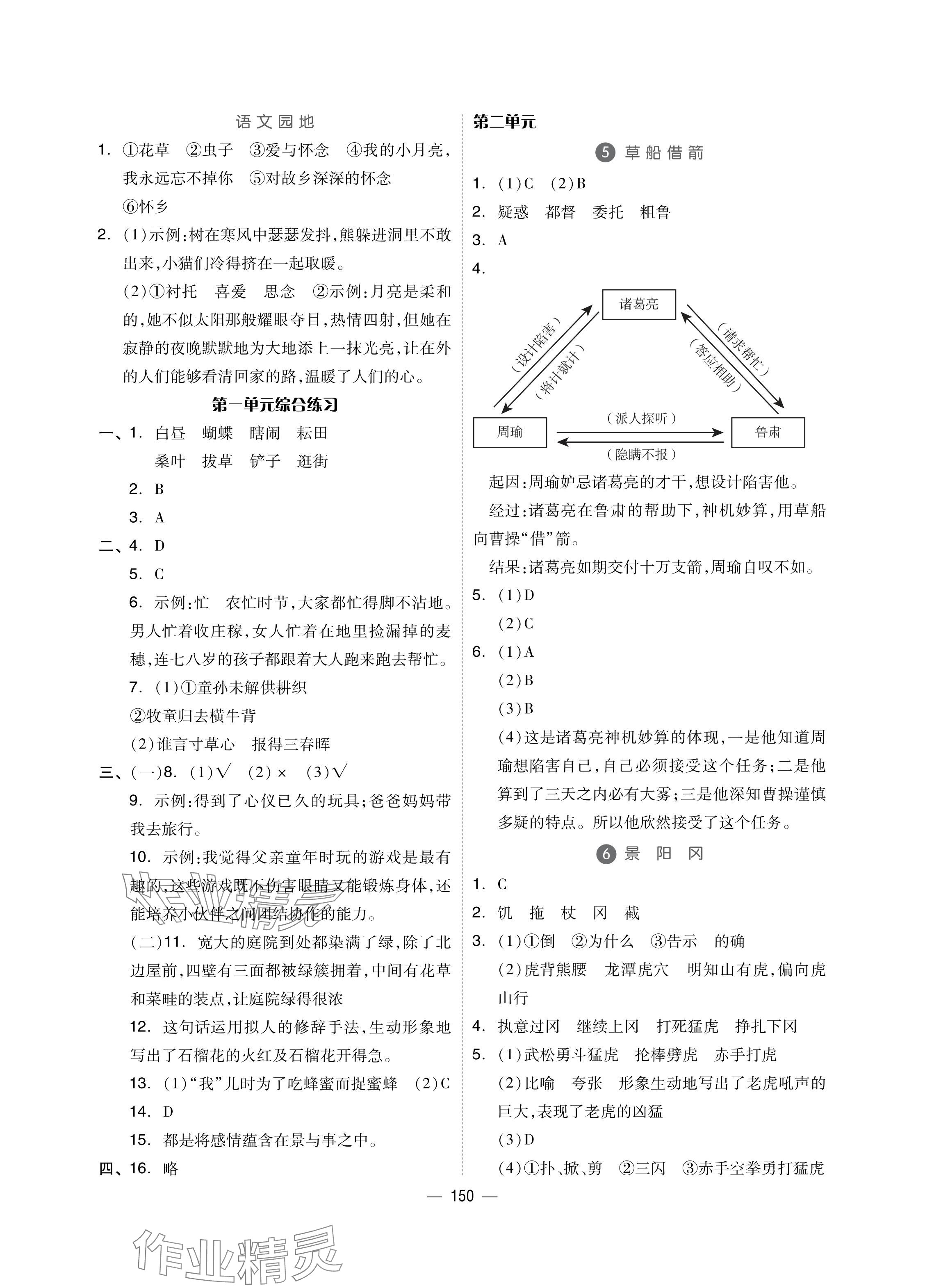 2024年新思維伴你學(xué)單元達(dá)標(biāo)測試卷五年級語文下冊人教版 參考答案第2頁