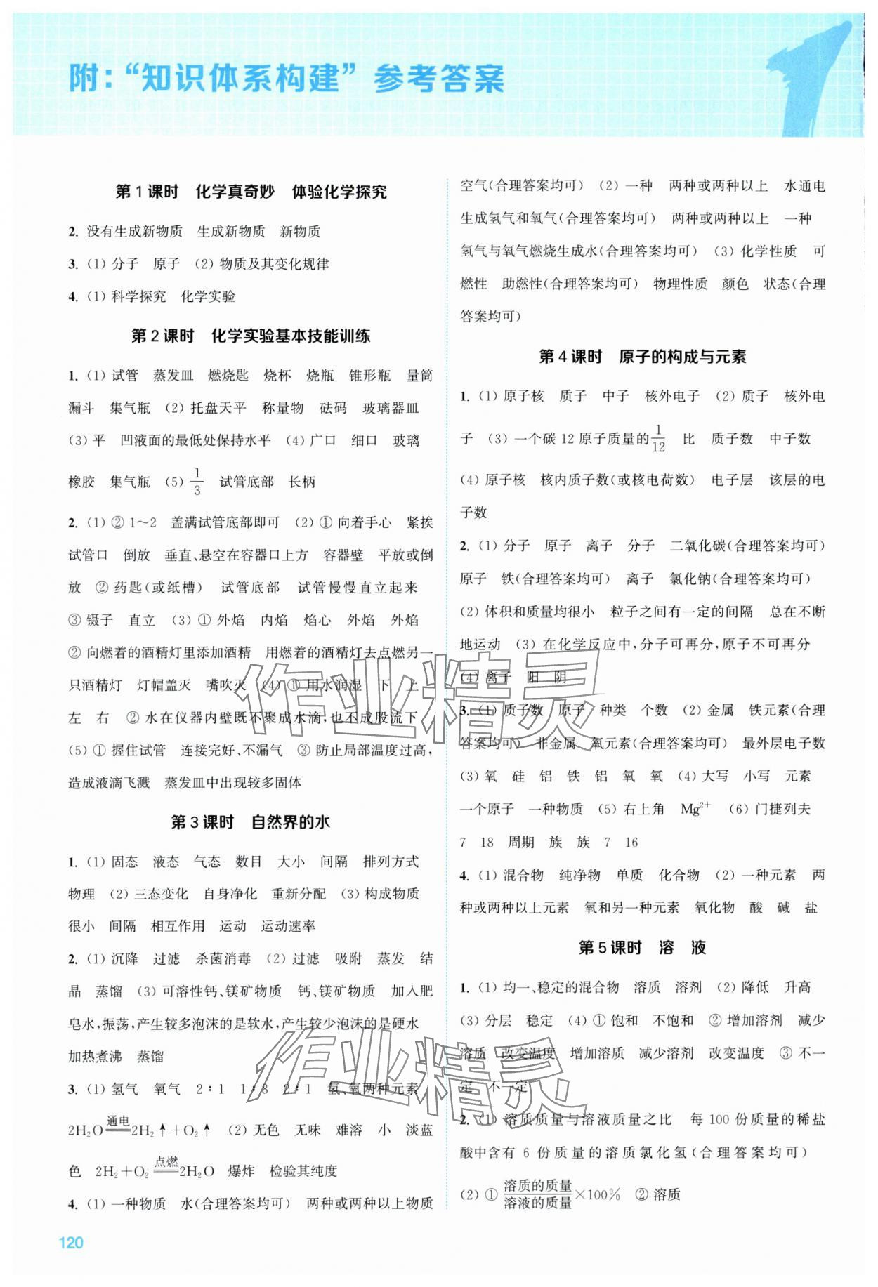 2024年通城1典中考復(fù)習(xí)方略化學(xué)魯教版 參考答案第1頁