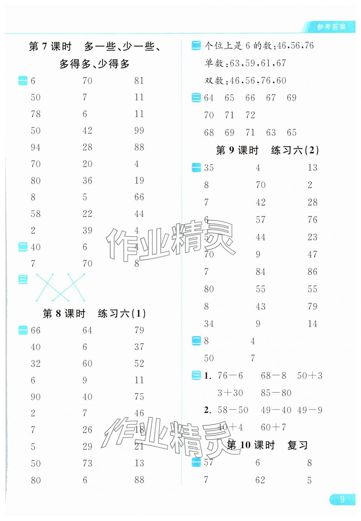 2024年亮點(diǎn)給力計(jì)算天天練一年級(jí)數(shù)學(xué)下冊(cè)蘇教版 第9頁(yè)