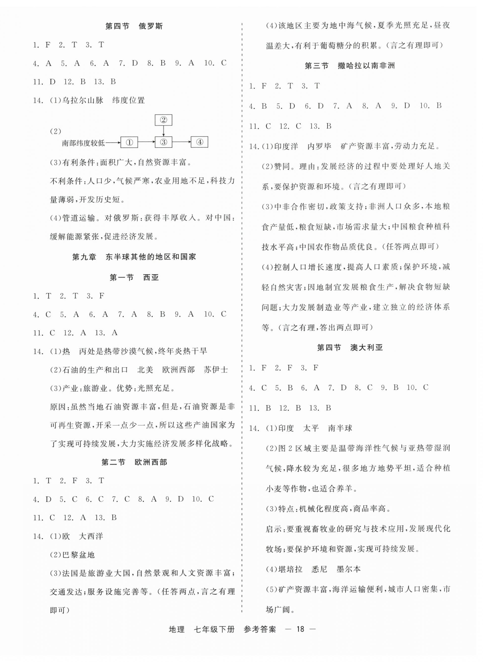 2025年精彩三年就練這一本七年級地理下冊人教版 第2頁