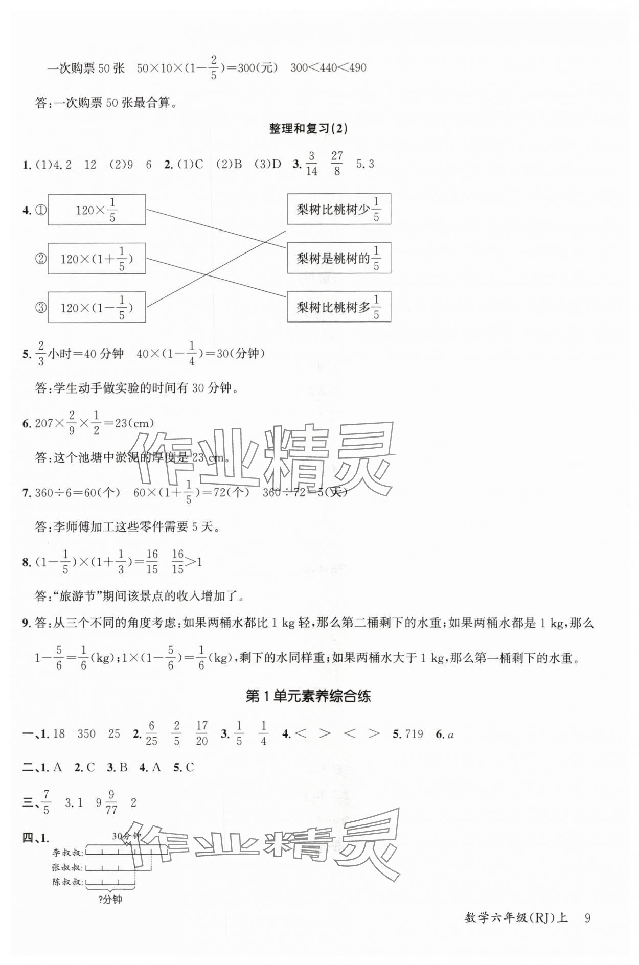 2024年素養(yǎng)天天練六年級(jí)數(shù)學(xué)上冊(cè)人教版 參考答案第9頁(yè)