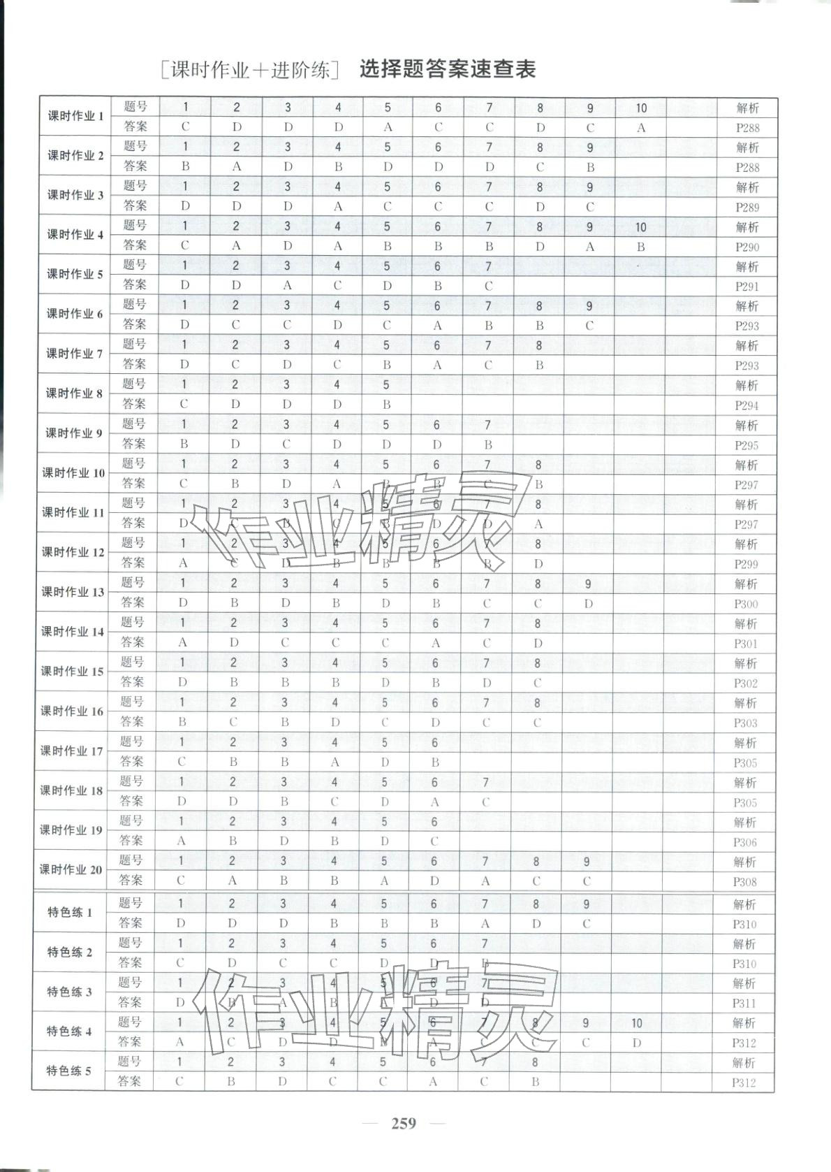 2026年优化探究高考专题复习生物&nbsp;参考答案第1页