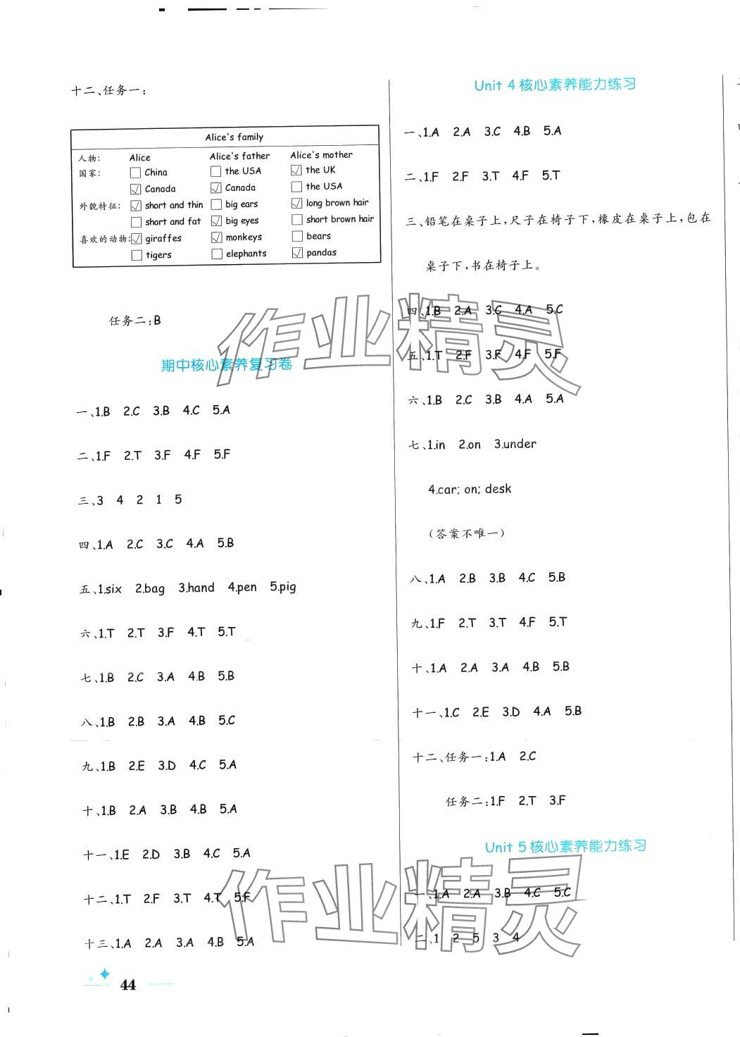 2024年黃岡名卷三年級英語下冊人教版 第3頁