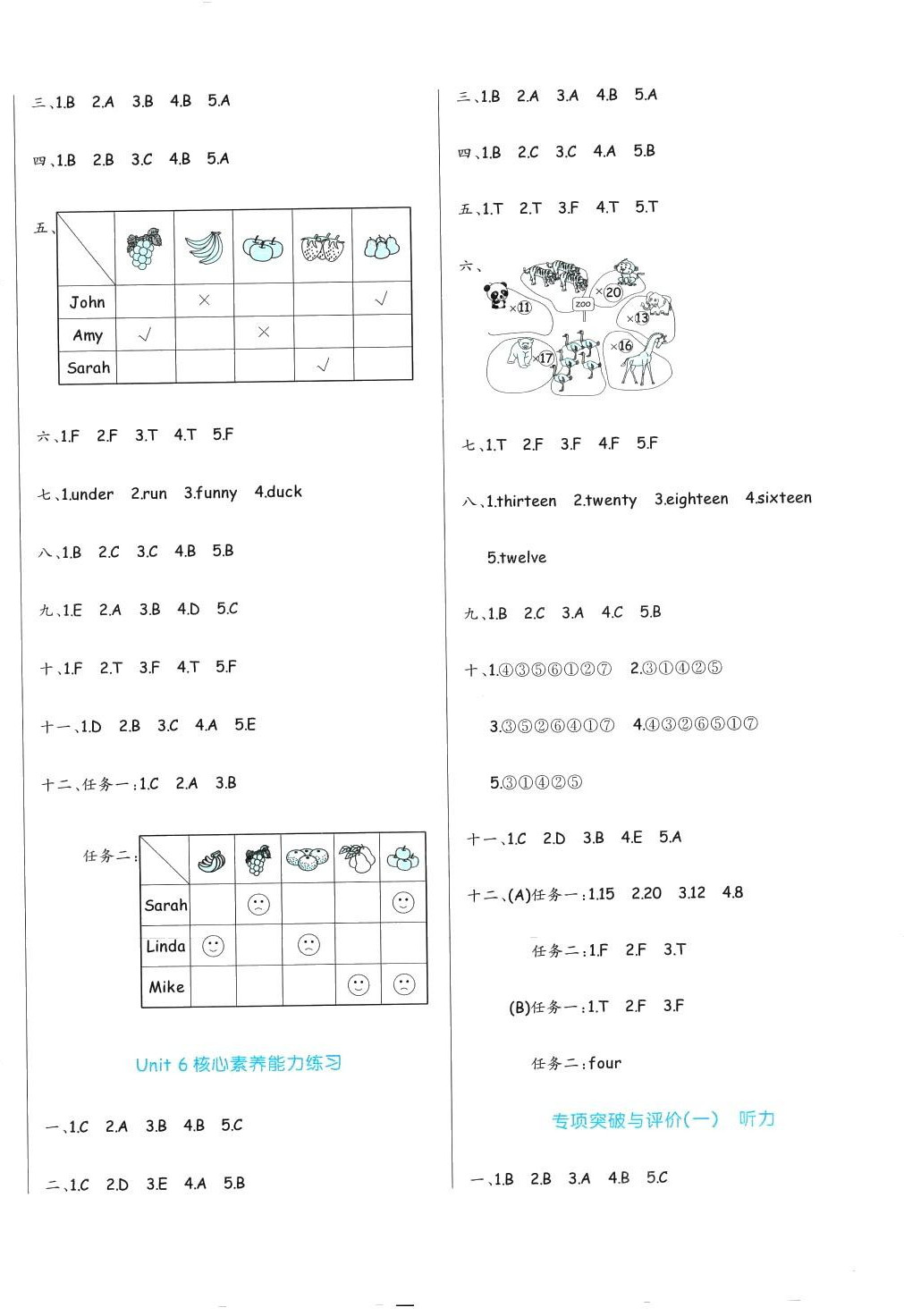 2024年黃岡名卷三年級英語下冊人教版 第4頁