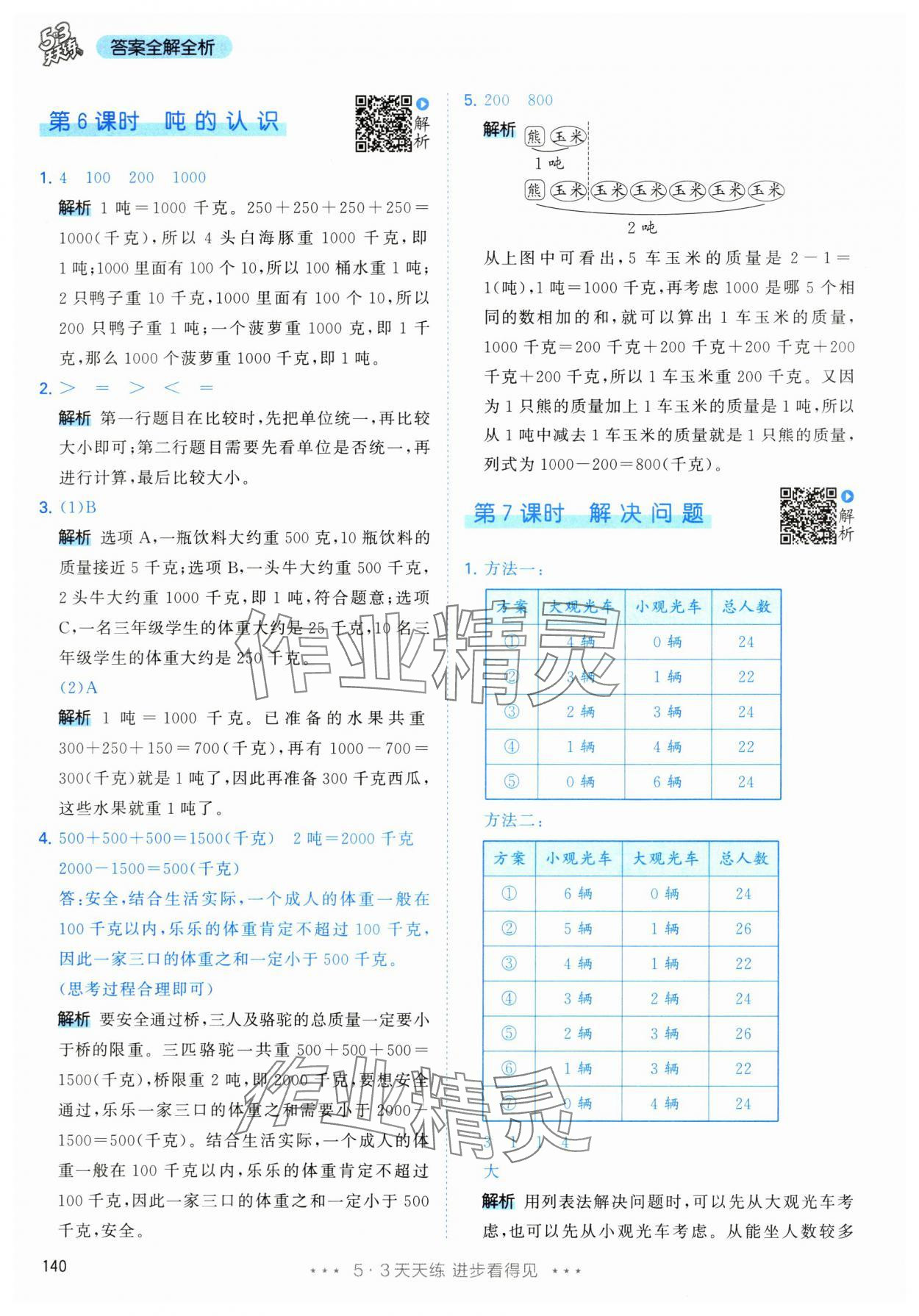 2024年53天天練三年級(jí)數(shù)學(xué)上冊(cè)人教版 參考答案第16頁