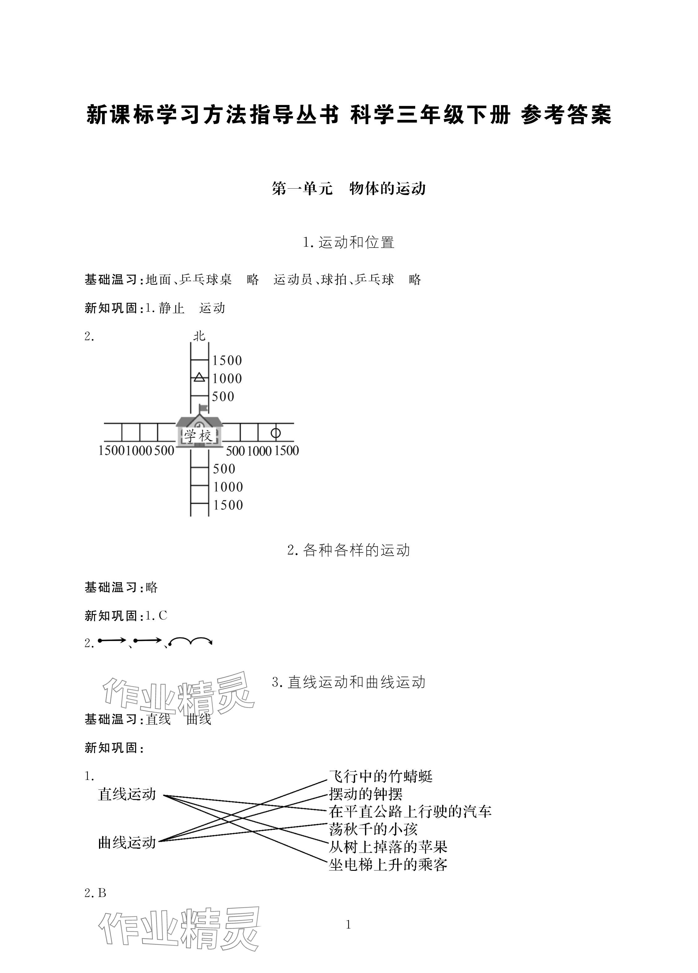 2024年新課標(biāo)學(xué)習(xí)方法指導(dǎo)叢書(shū)三年級(jí)科學(xué)下冊(cè)教科版 參考答案第1頁(yè)