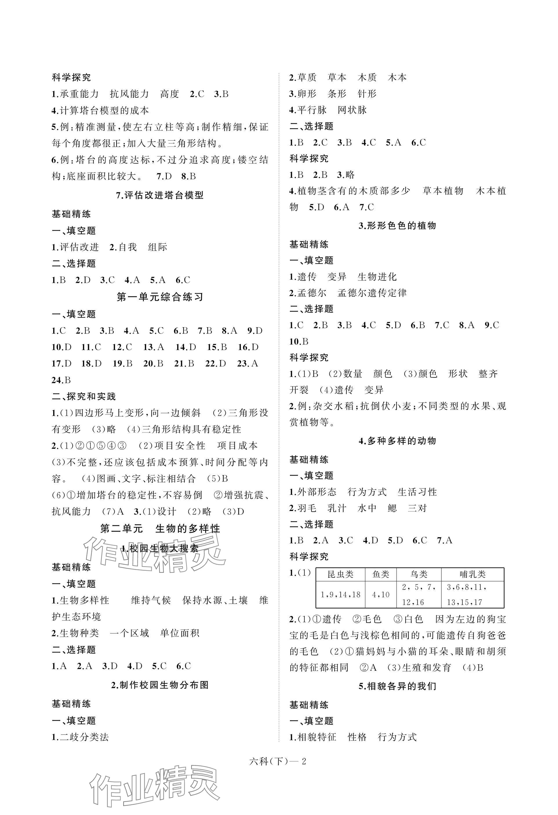 2025年小學(xué)學(xué)習(xí)好幫手六年級科學(xué)下冊教科版 參考答案第2頁