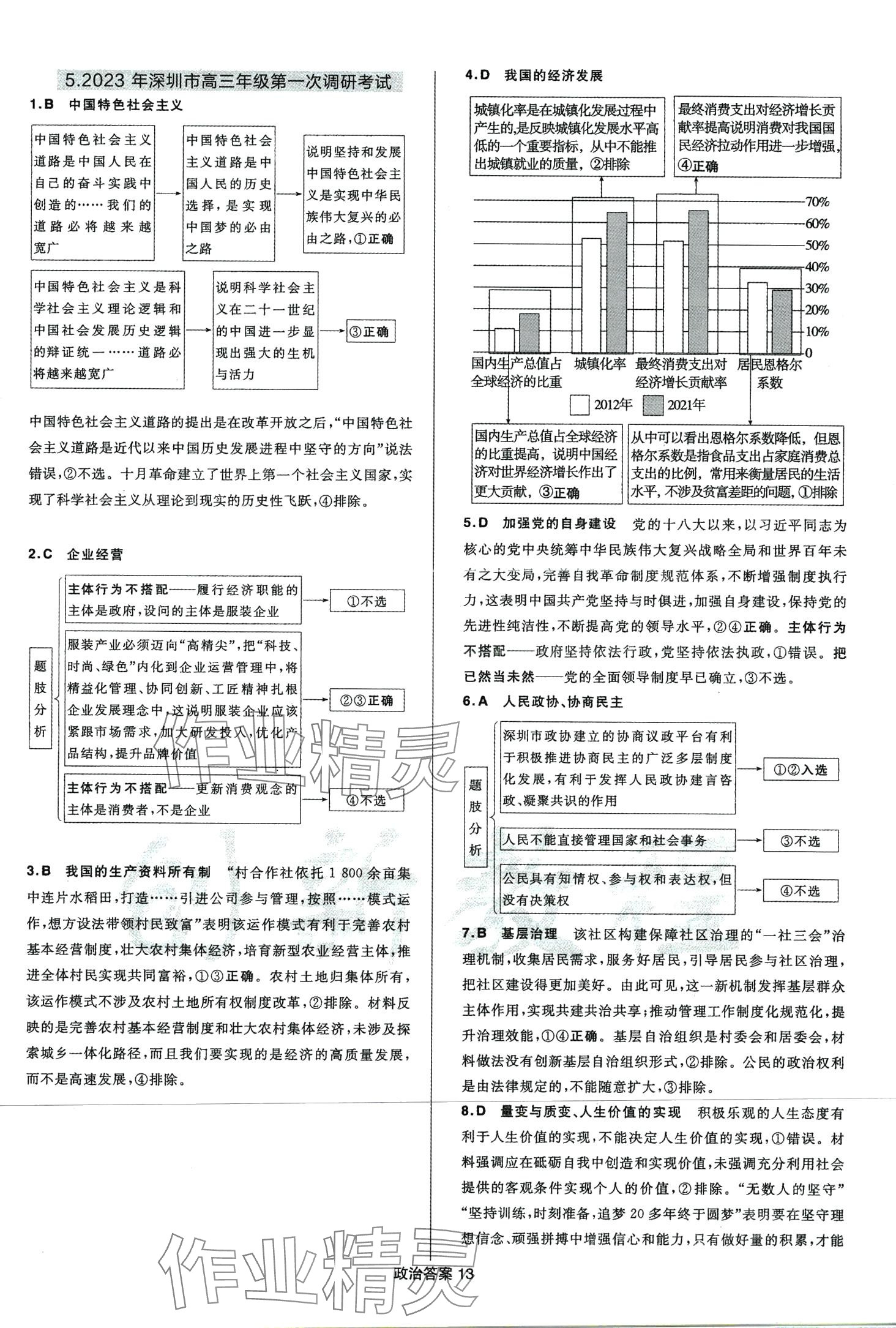 2024年創(chuàng)新教程最新試題精選陽光出版社高中道德與法治 第15頁